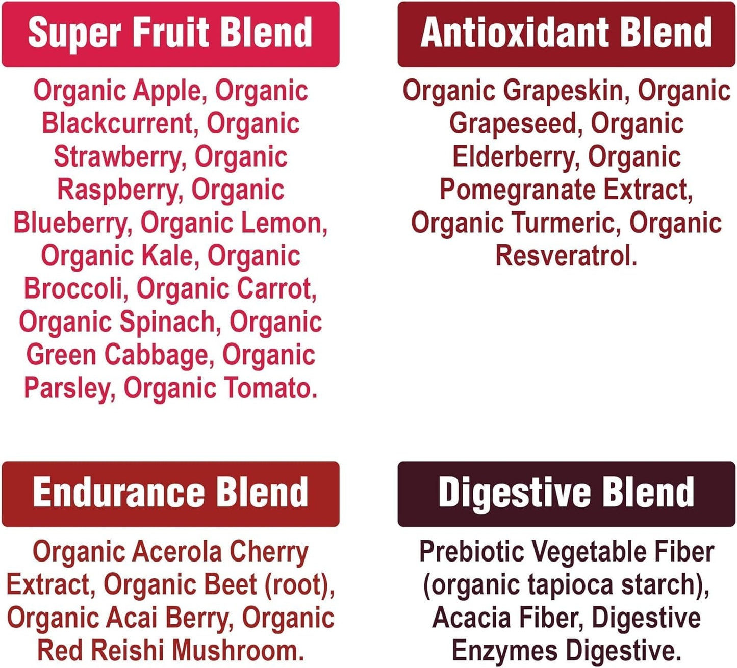 Peak Performance Organic Reds Superfood Powder β 25+ Organic Ingredients & Polyphenols