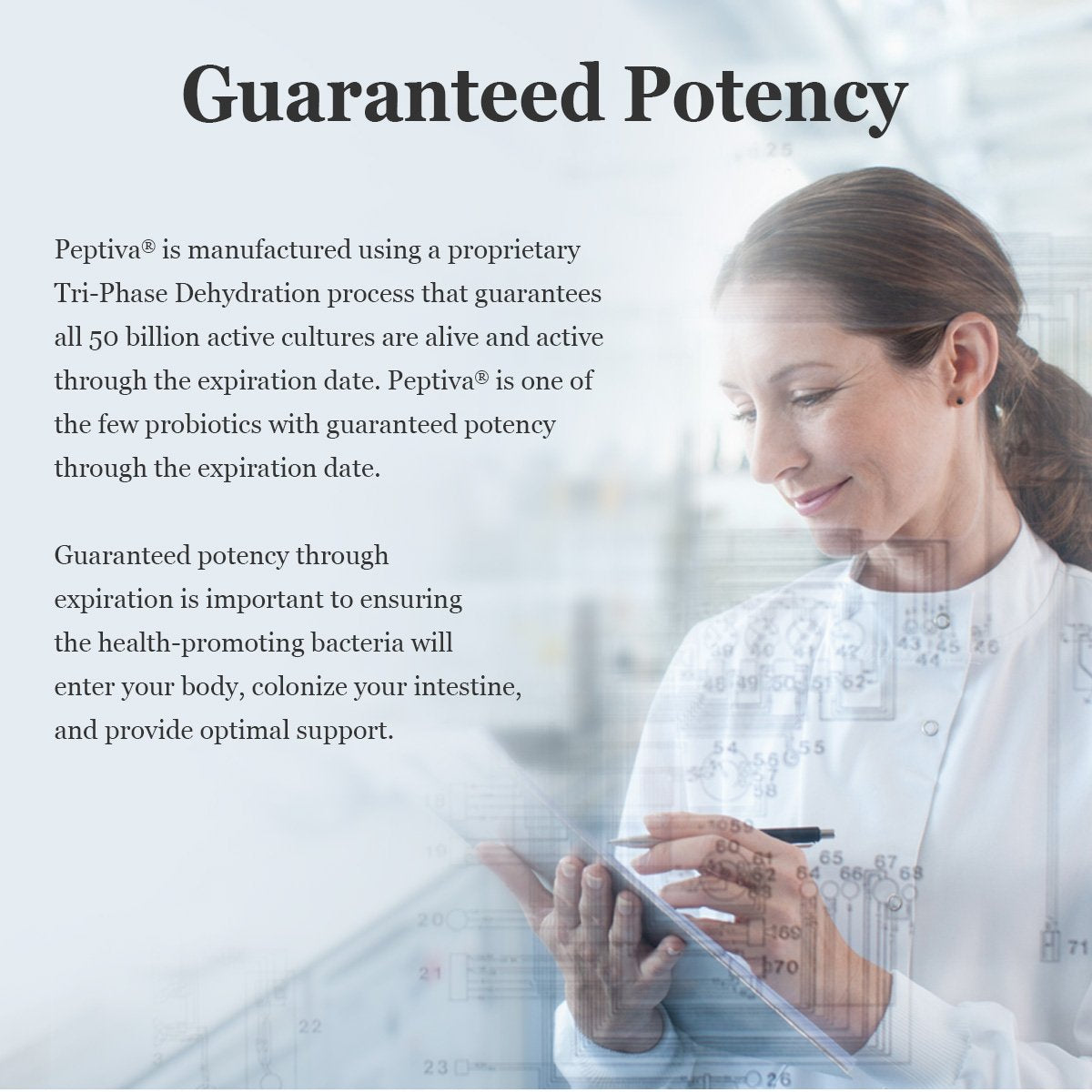 Peptiva Advanced 50 Billion CFU Probiotic โ Digestive Relief & Clinically Validated Probiotic, 30ct