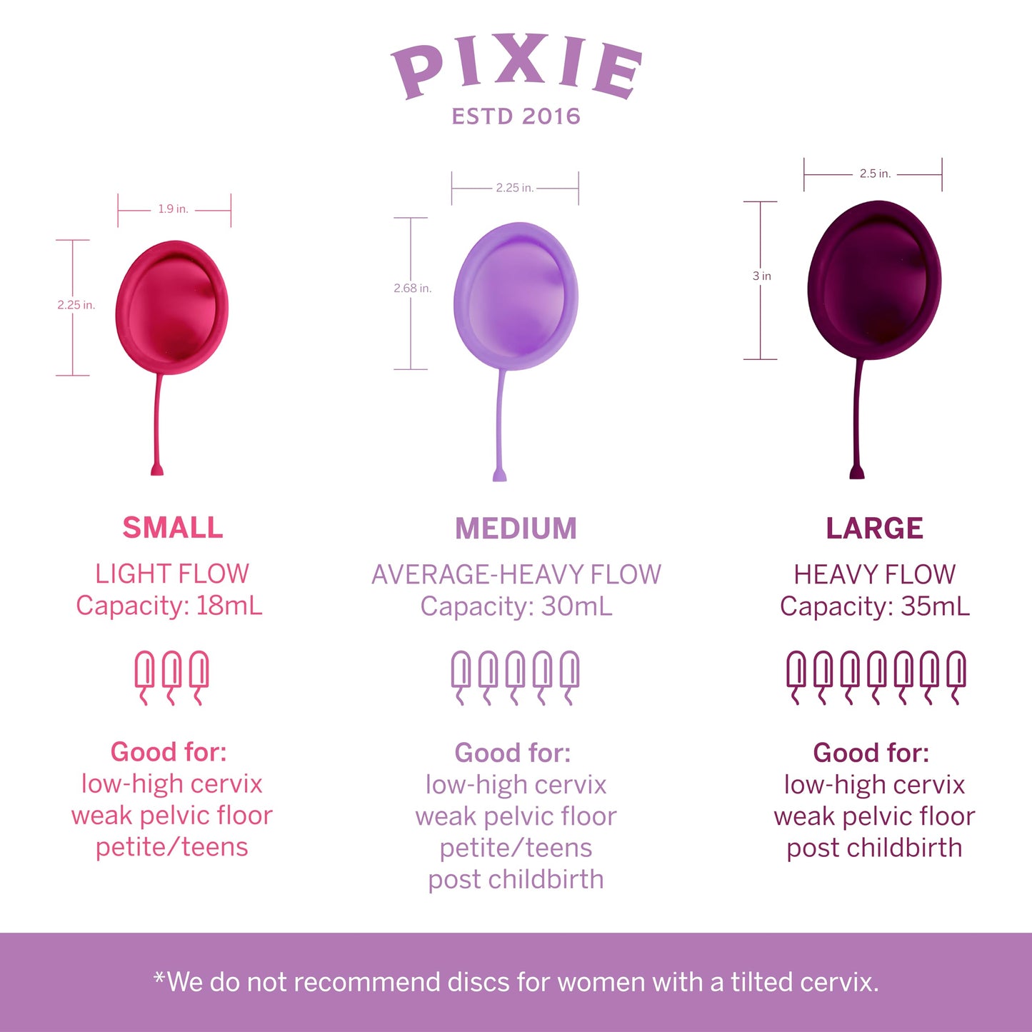 Pixie Menstrual Disc β 100% Medical-Grade Silicone, 12-Hour Wear, 5-Tampon Capacity (Ranked #1)