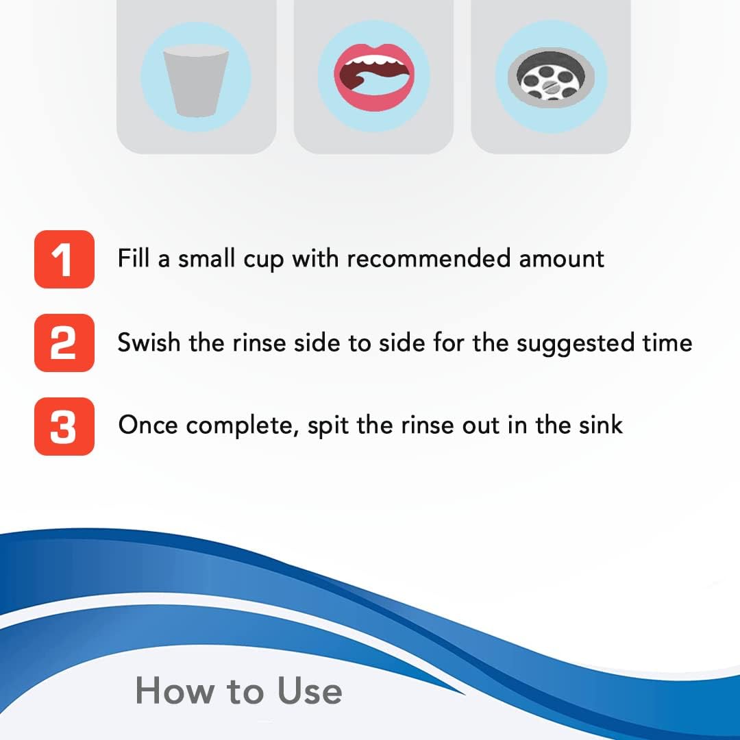 Plus White Post Whitening Stain Rinse 6 oz โ Dentist Recommended Mouthwash