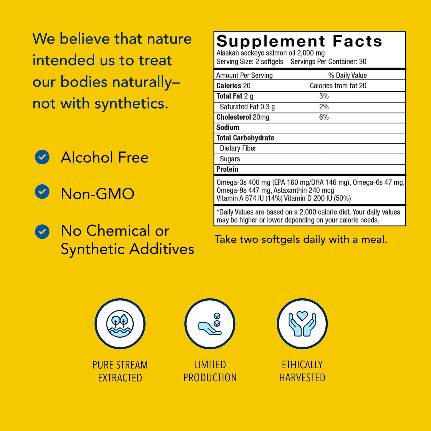 North American Herb and Spice Polar Power Gel-Capsules โ Fish Oil Gel Caps, 90 Capsules
