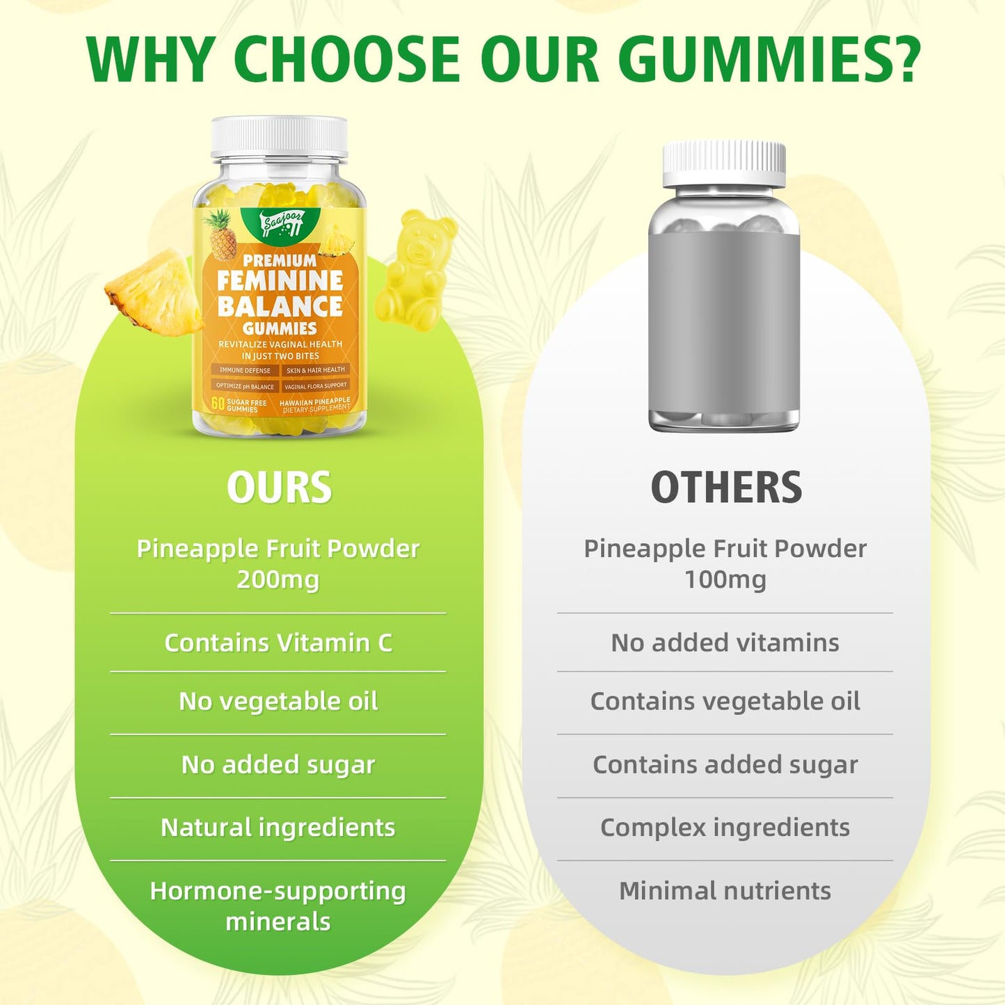 Premium Feminine Balance Gummies for Women's Immune Health โ Pineapple Flavor, 120 Count | Vegan & Gluten-Free