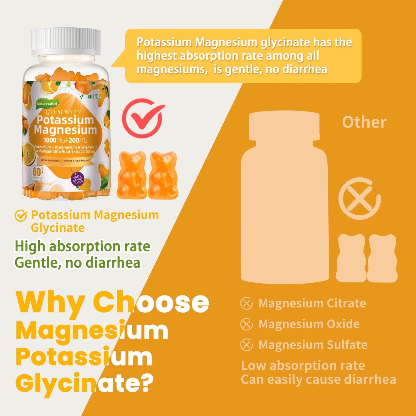 Potassium Magnesium Gummies โ High Absorption Magnesium Glycinate, Vitamin D3 & B6 | Sugar-Free 60 Gummies (Sweet Orange)