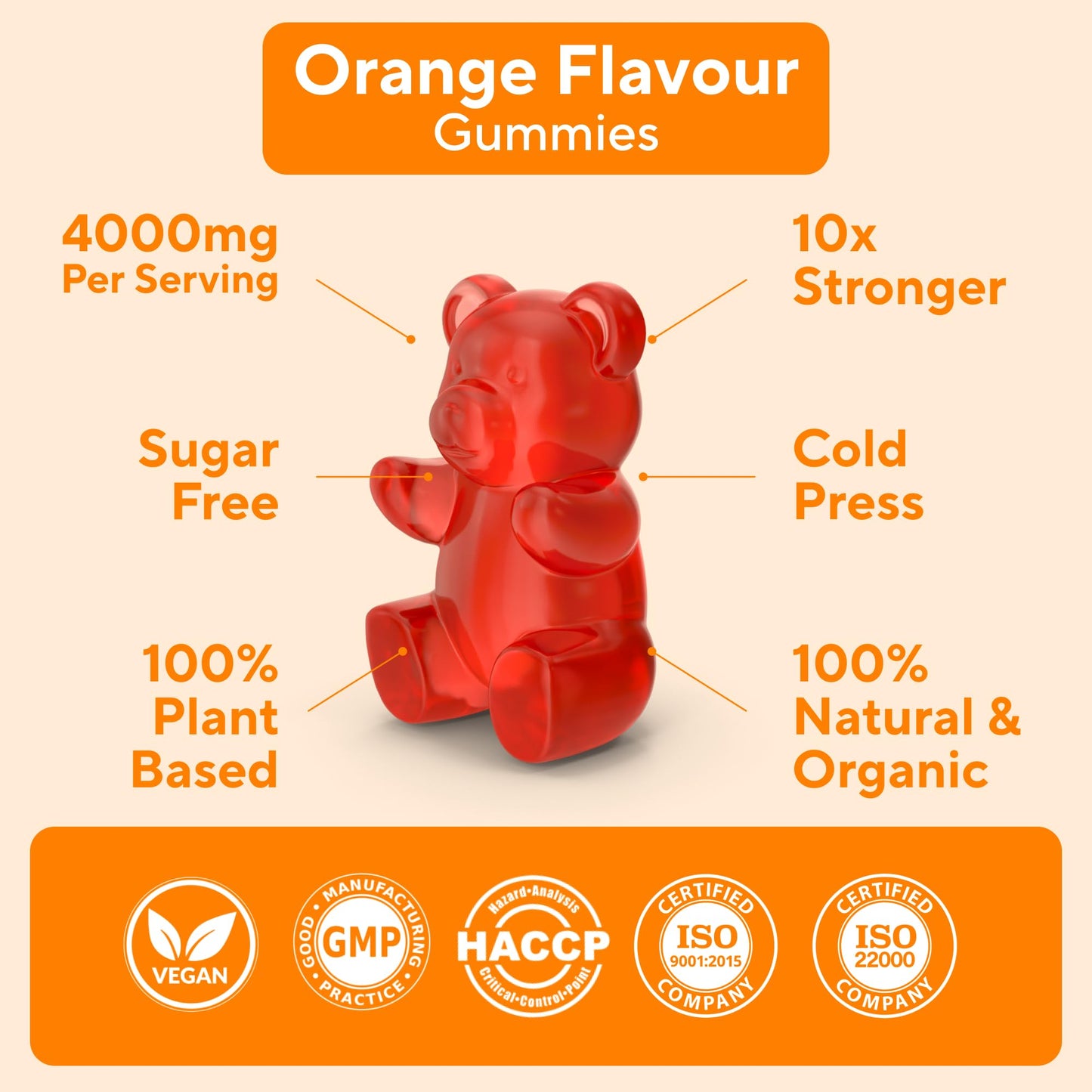 Power Grain Sugar-Free Pumpkin Seed Oil Gummies 4000mg โ Hair Growth, Skin, Prostate & Bladder Support | Vegan, Non-GMO, Orange Flavor | 60 Gummies