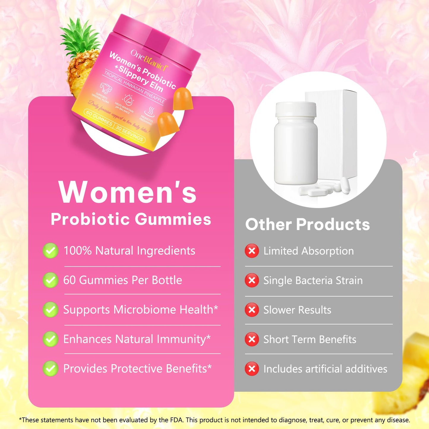 Premium Feminine Balance Gummies โ Probiotic Vaginal pH Support | Vegan & Gluten-Free | 60 Count