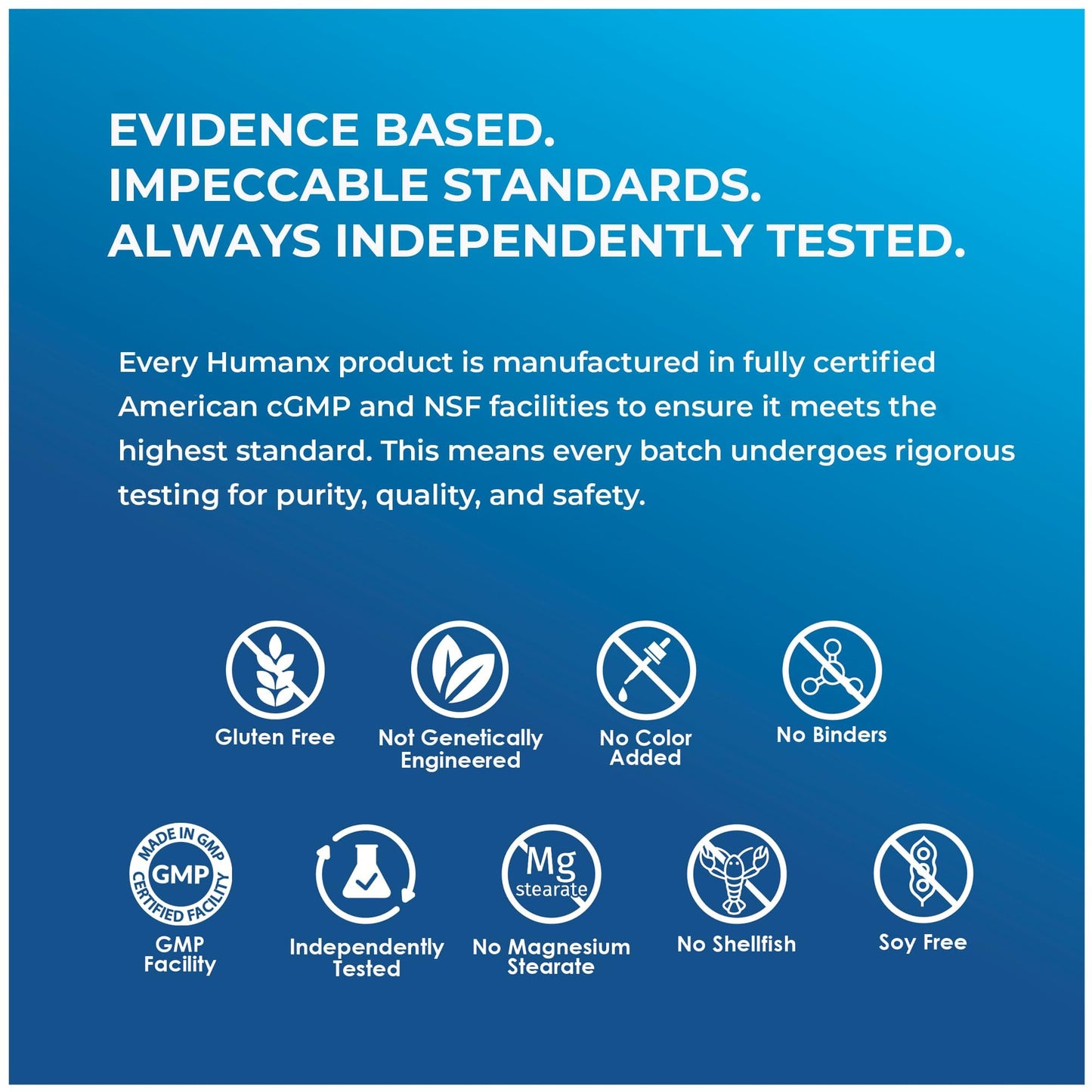 HUMANX Lactobacillus Gasseri & Reuteri+ 20B CFU Probiotic โ Organic Prebiotics & Punicaligans โ USA Made