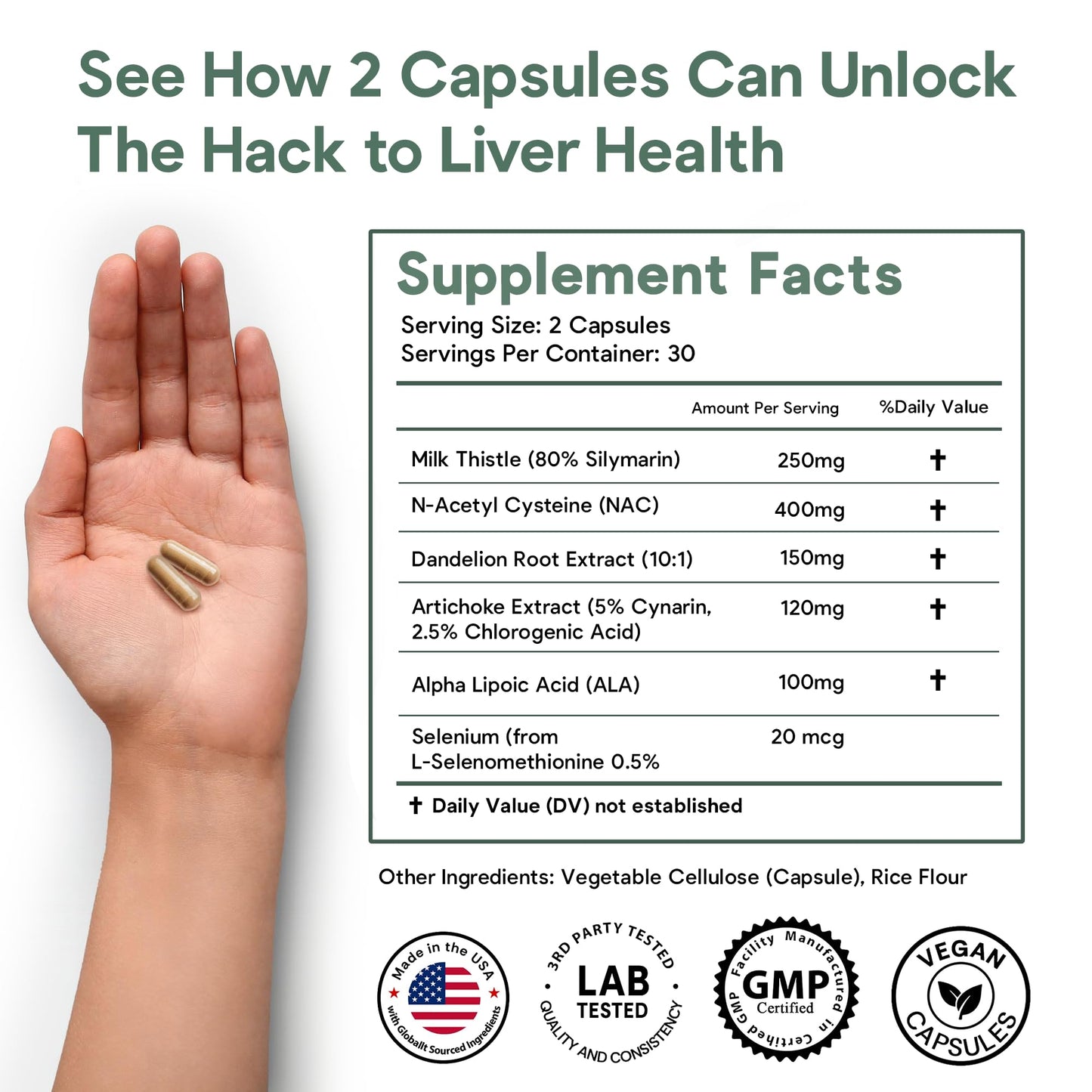 Full Spectrum Liver Cleanse & Repair โ Milk Thistle, NAC, ALA & Dandelion | USA Made