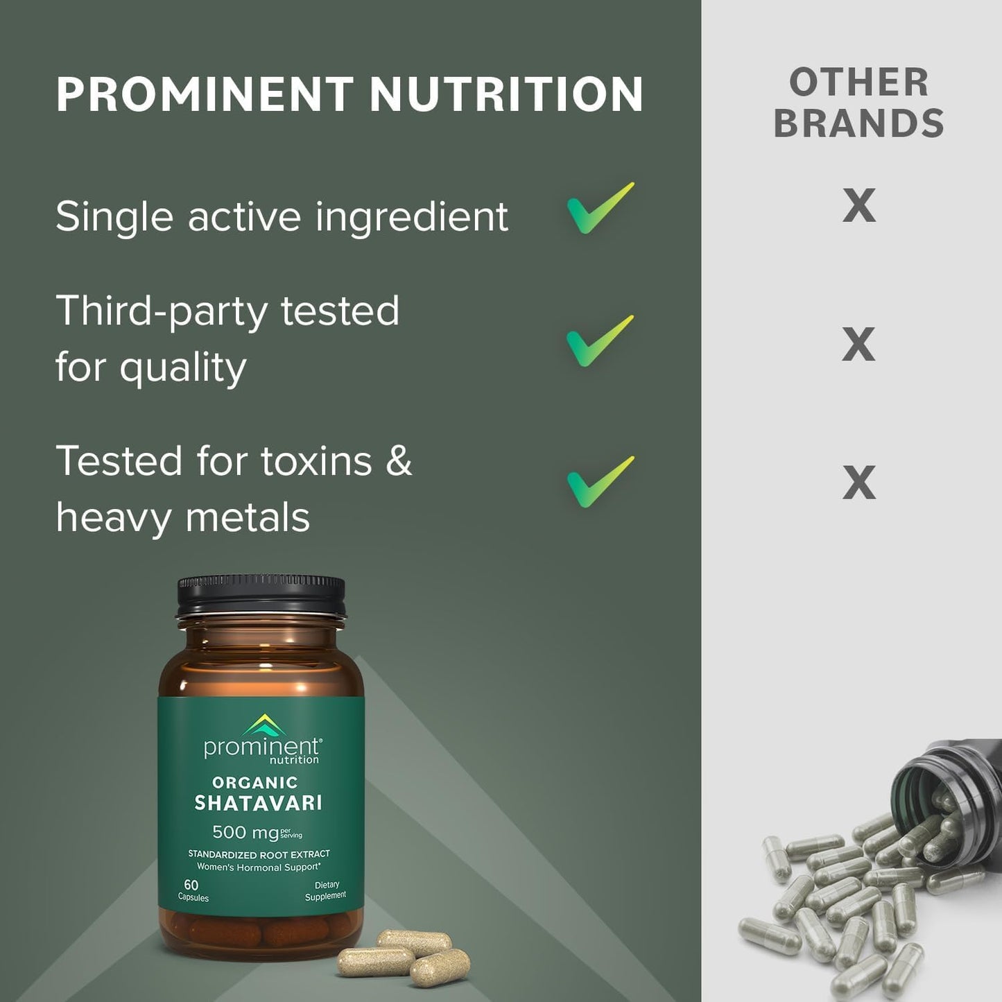 Prominent Nutrition Organic Shatavari Capsules โ 500 mg, 60 Count | Hormone Support for Women