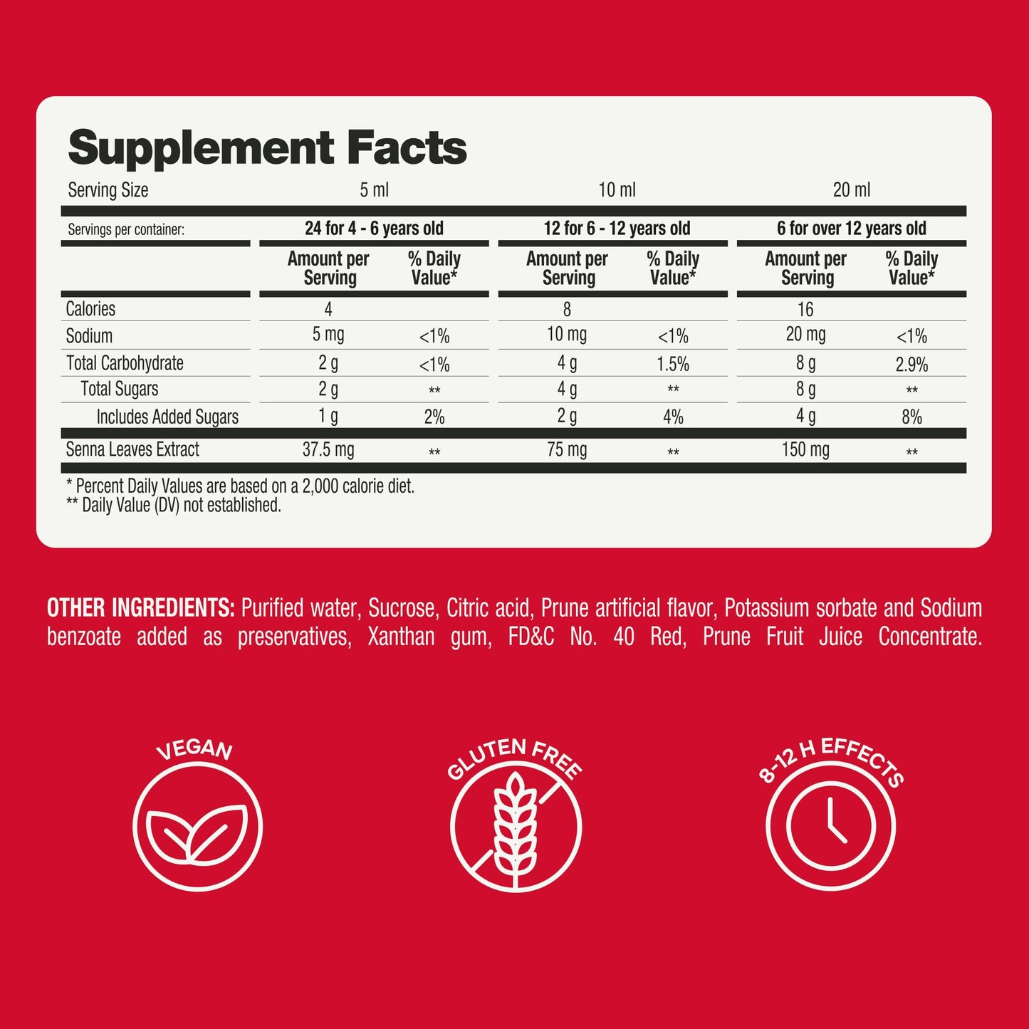 Prunelax Ciruelax Regular Strength Kids Liquid Laxative β Overnight Relief, Senna, Vegan & Gluten-Free