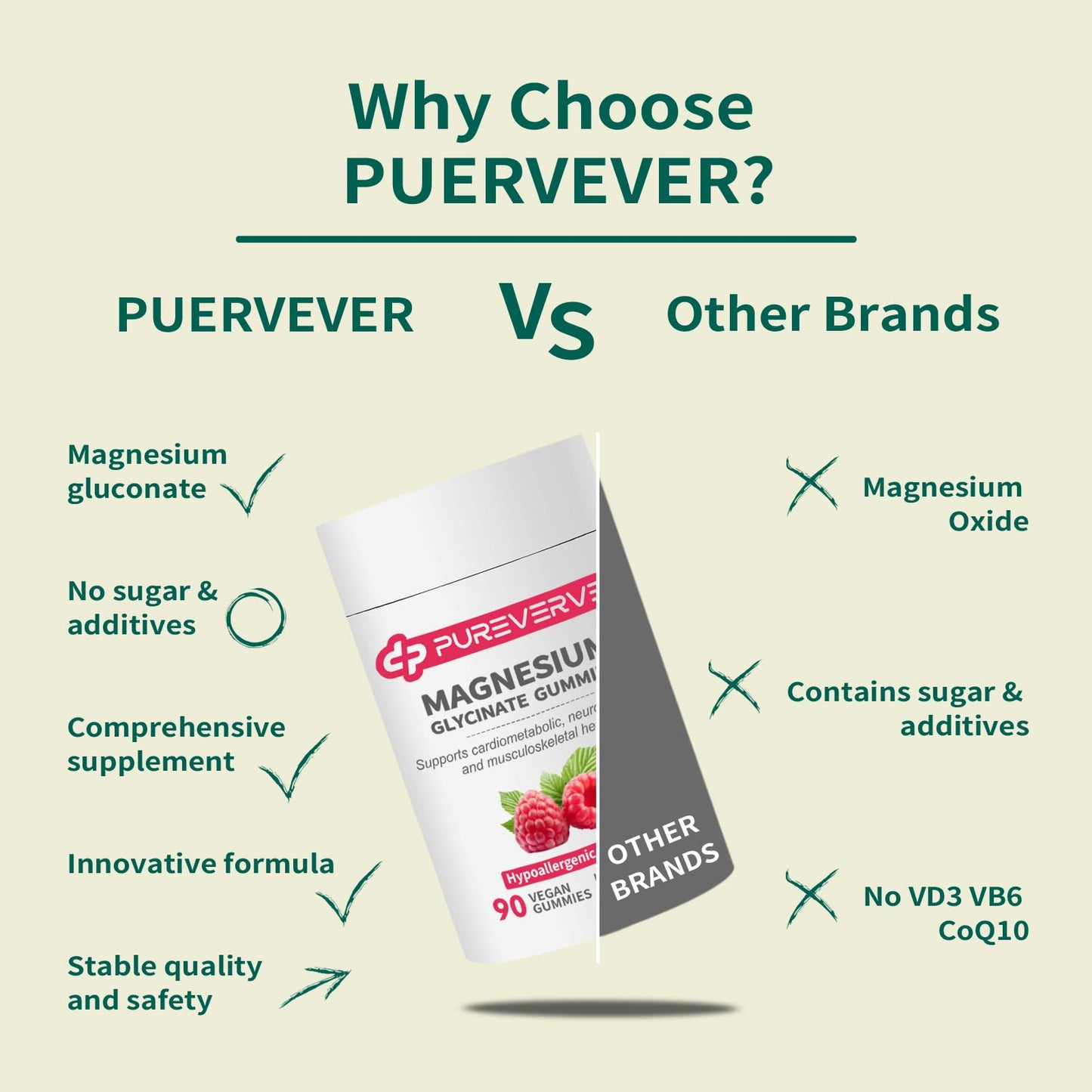 Pureverve Magnesium Glycinate Gummies 300mg โ 90 Count, Non-GMO, Gluten & Soy Free