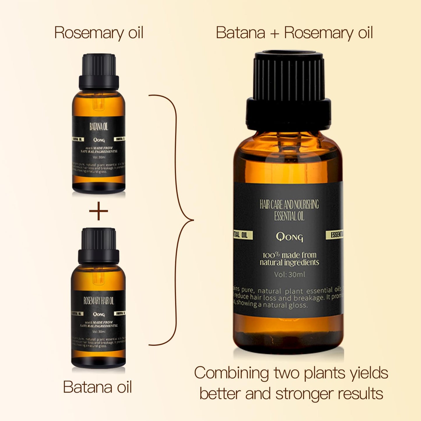 Qong Peppermint Essential Oil Blend 30ml โ Hair Thickness, Sleep Support & Diffuser Aroma