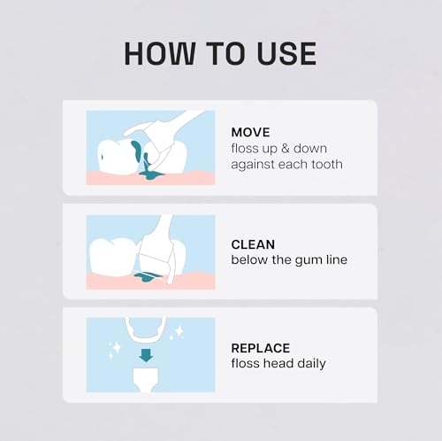 REACH Ultraclean Access Flosser Refill Heads โ Unflavored, PFAS-Free, 28-Count, 6-Pack