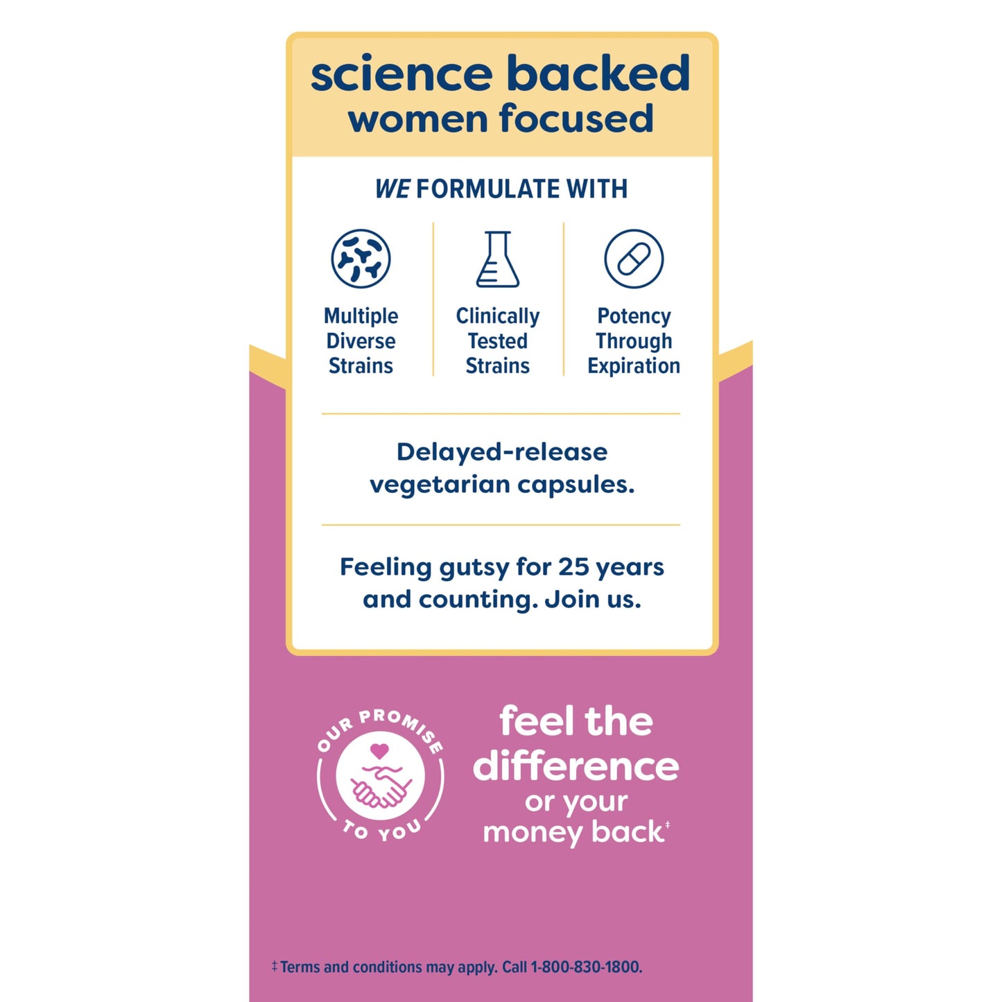 Renew Life Women's Probiotic Capsules โ 25 Billion CFU, 12 Strains, Supports Vaginal pH Balance, Urinary, Digestive & Immune Health