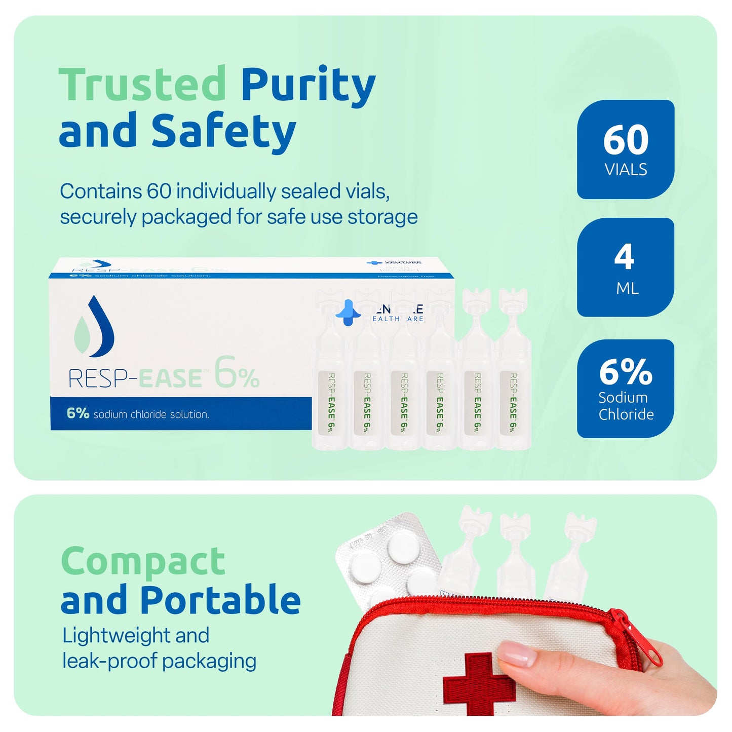 Resp-Ease 6% Saline Solution for Nebulizers & Nasal/Eye Moisture โ 240ml