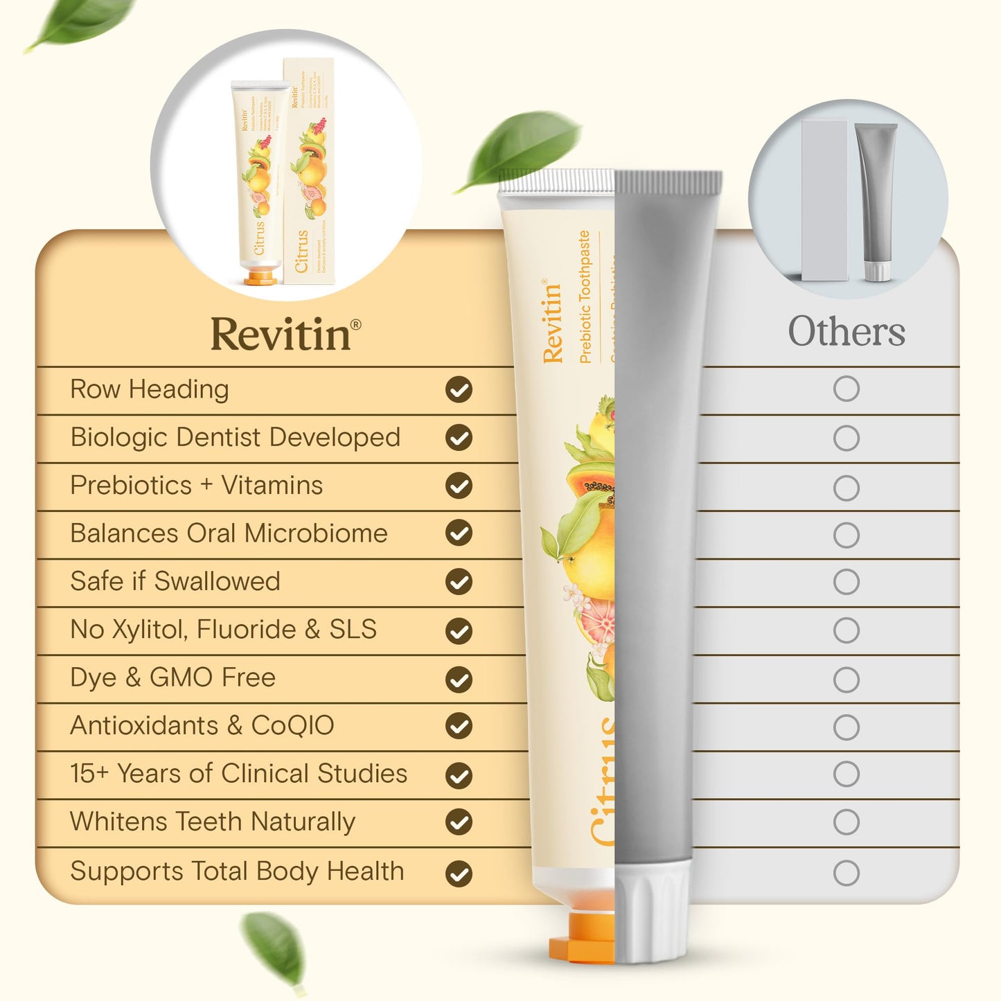 Revitin Toothpaste โ Fluoride-Free Prebiotic Citrus Gel | Non-Toxic, Kid Approved | Pack of 3