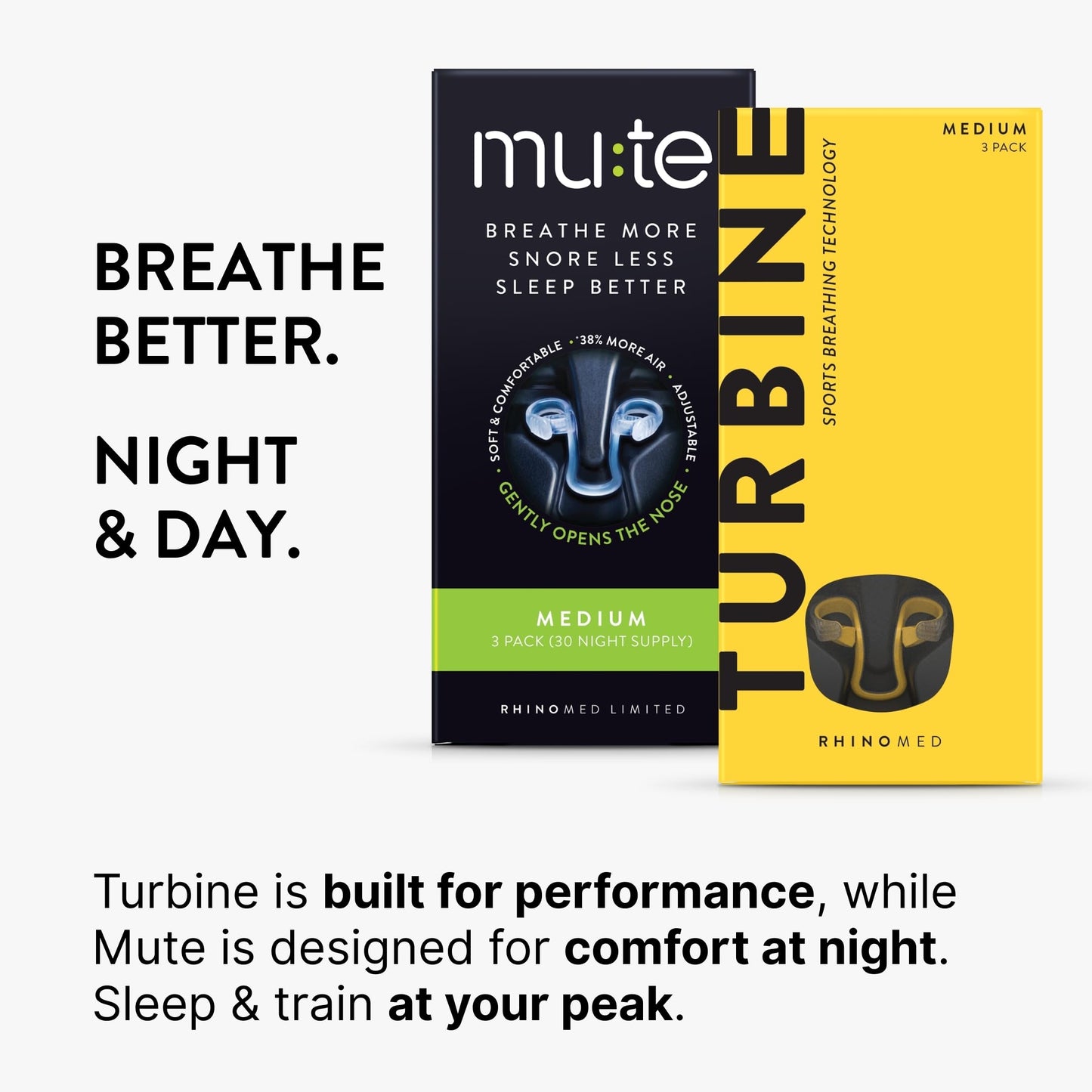 Rhinomed Turbine Nasal Dilator โ Medium (3-Pack) for Athletic Breathing | Lightweight, Drug-Free