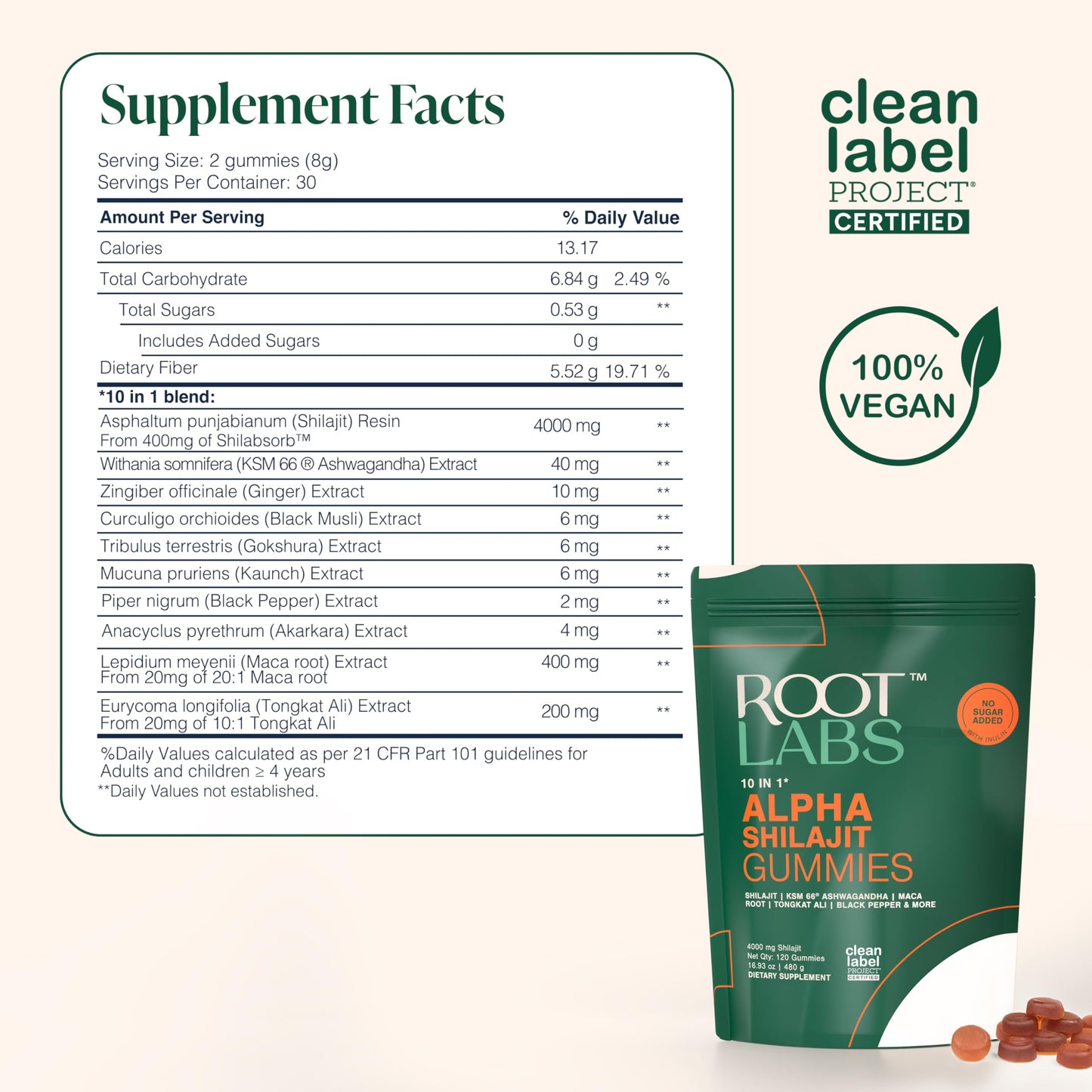 ROOT LABS 10-in-1 Alpha Shilajit Gummies โ 4000 mg, Sugar-Free Vegan, 120 Pack