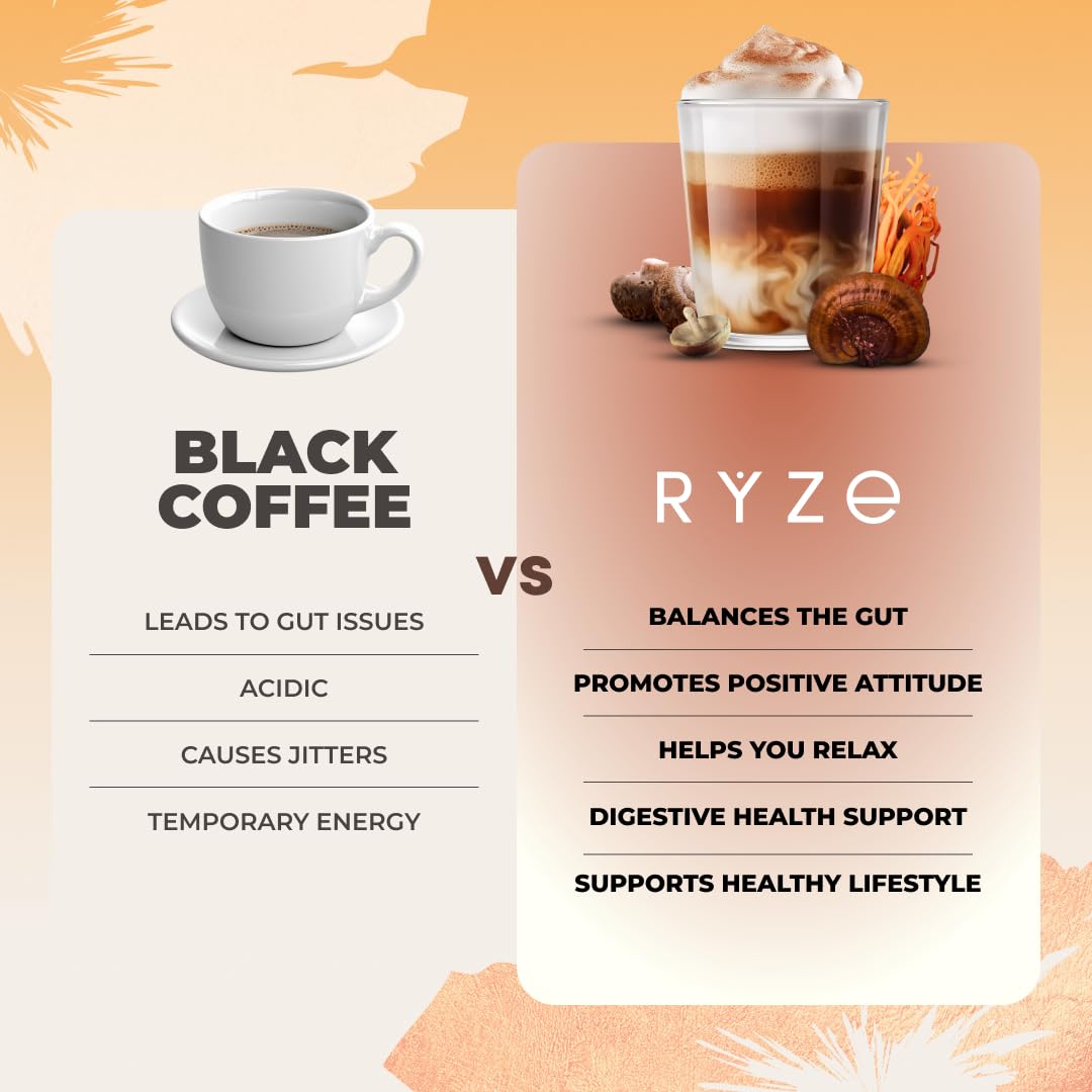 RYZE Mushroom Coffee Medium Roast โ 6 Adaptogenic Mushrooms, USA-Grown Instant Coffee