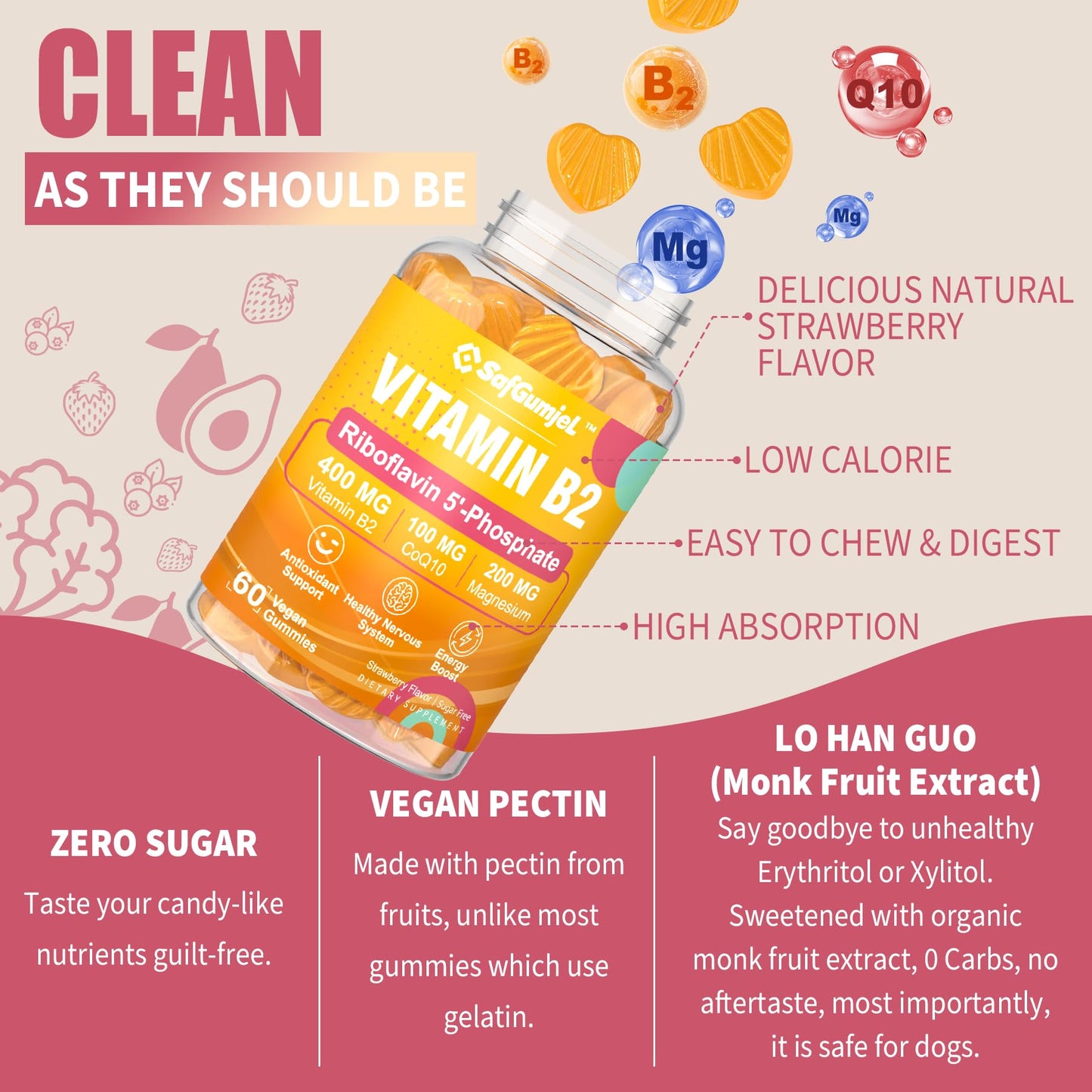 Safgumjel Vitamin B2 Gummies โ Riboflavin 400mg + Magnesium & CoQ10 | Sugar Free, Vegan, Strawberry, 60 Count