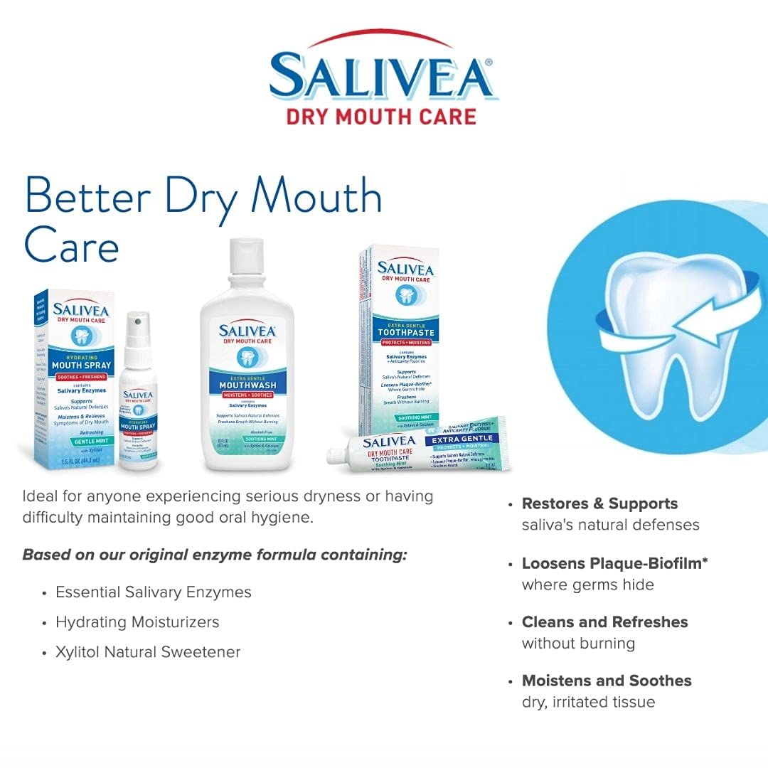 SALIVEA Extra Gentle Dry Mouth Spray โ Soothing Mint with Enzymes (1.5oz, 250 Pumps)