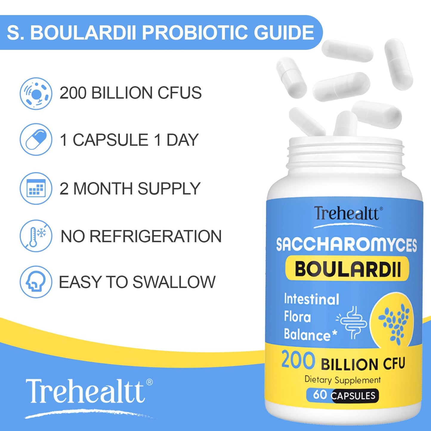 Saccharomyces boulardii Probiotic 200B CFUs โ Digestive & Immune Health