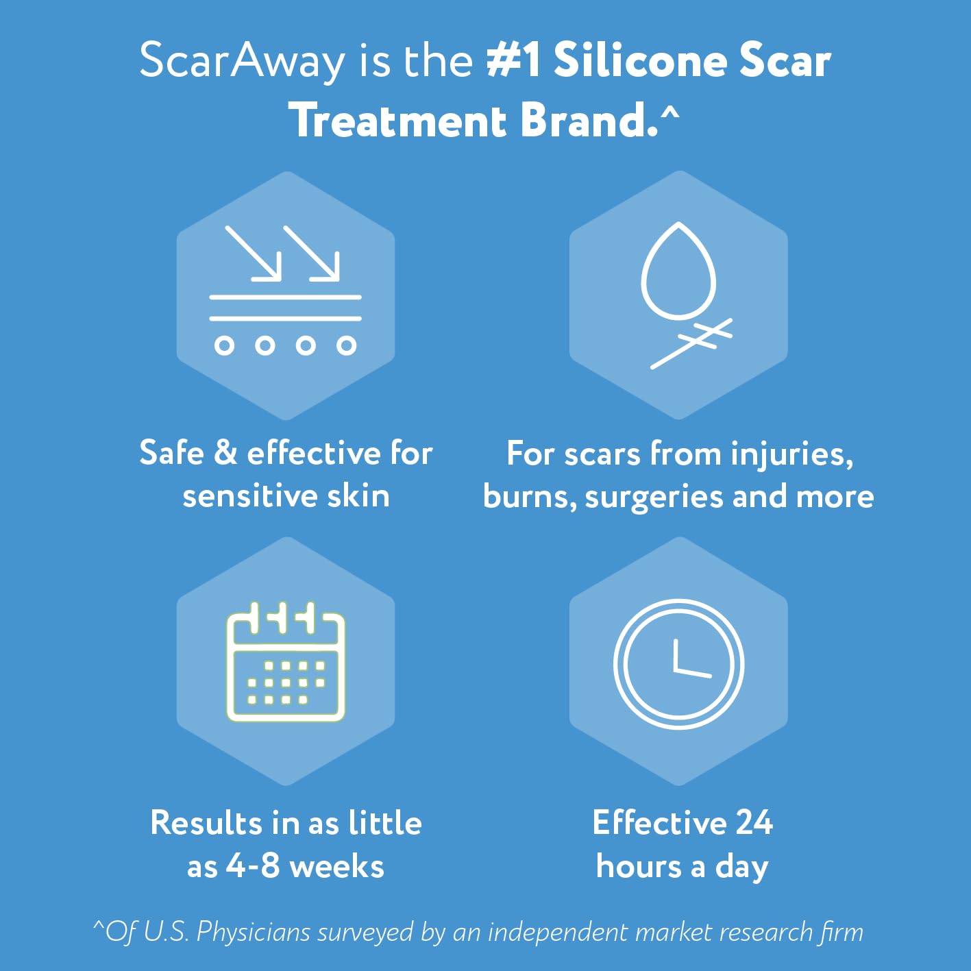 ScarAway Advanced Silicone Scar Sheets β Medical-Grade, Reusable 1.5x3 Inch Scar Treatment (8 Tan Sheets)