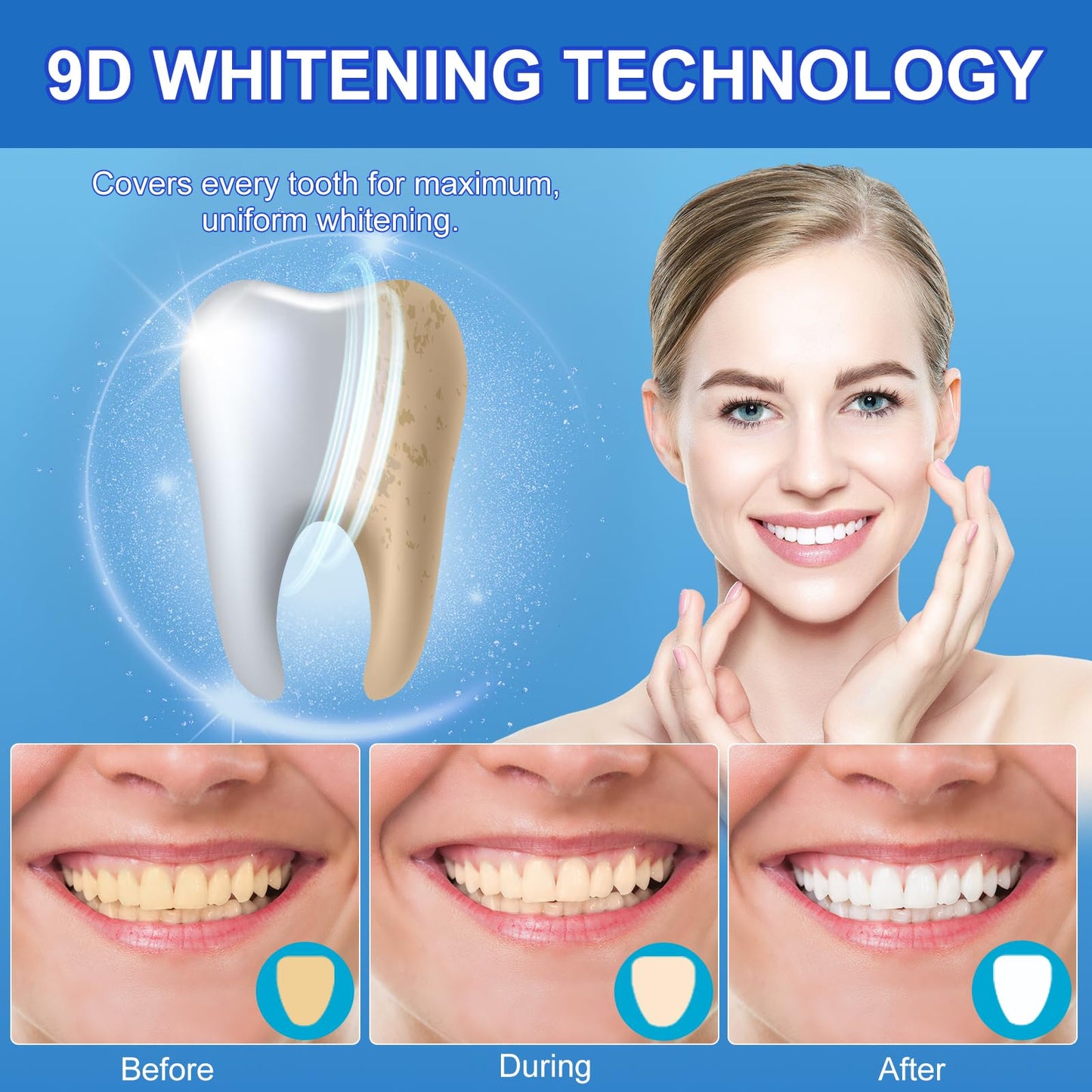 Sensitive Teeth Whitening Strips Kit โ 28 Strips, 14 Treatments, Safe for Sensitive Teeth