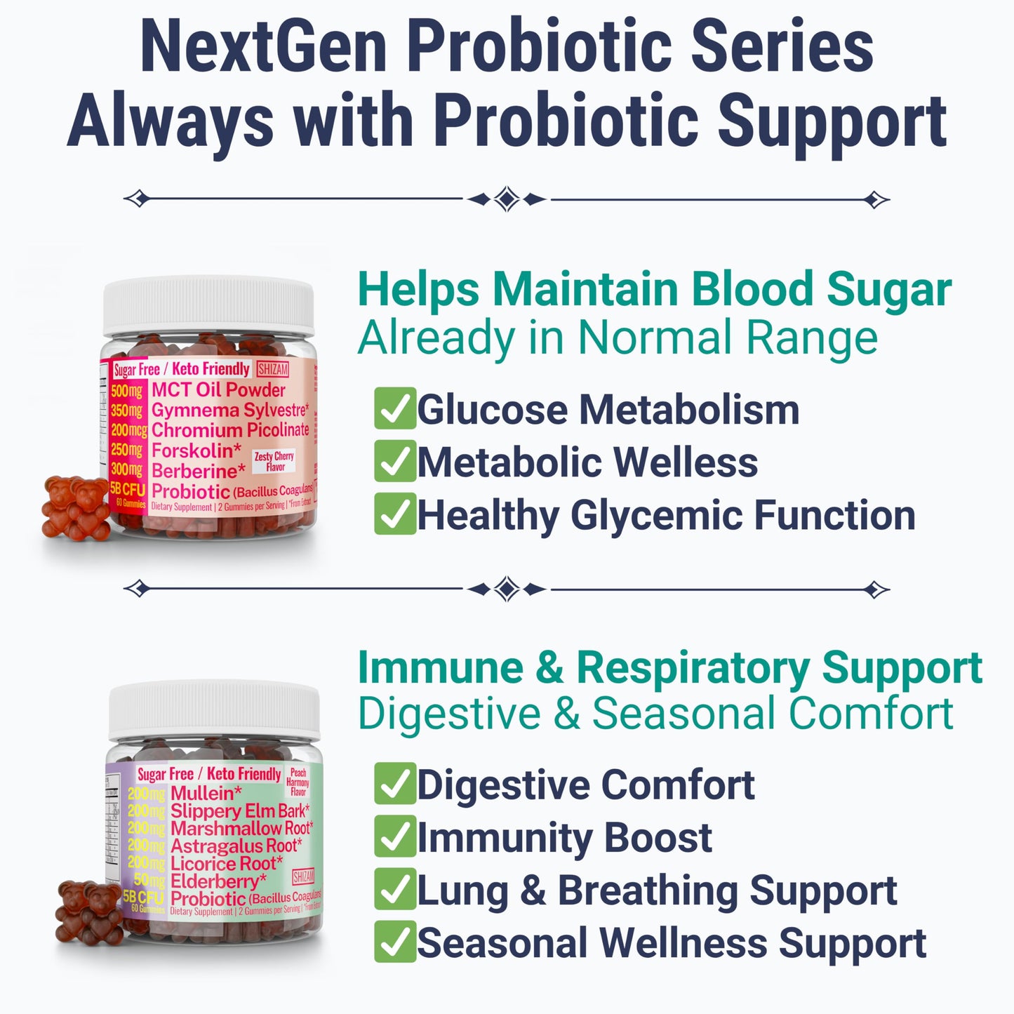SHIZAM Gummies: Slippery Elm, Mullein, Elderberry & Probiotic โ Sugar-Free, Keto, Vegan