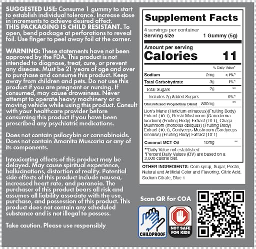 Shrumfuzed Nootropic Gummies 8000mg โ Lion's Mane, Reishi, Cordyceps & Chaga