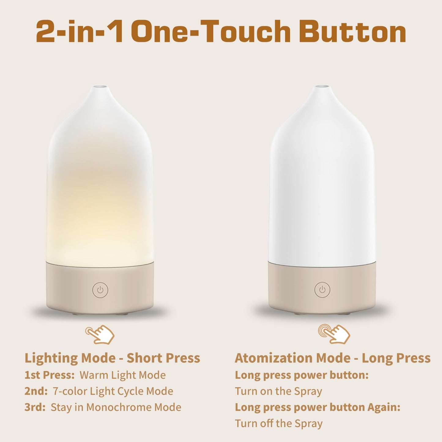 SIHUADON Essential Oil Diffuser 120ml โ 3-in-1 Ultrasonic Humidifier with 7-Color Night Lights
