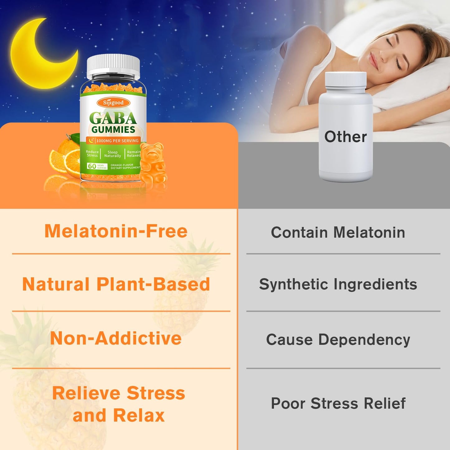 Sijigood GABA Gummies for Adults β Relaxation, Zzz & Mood Support | Sugar-Free Orange Gummies with L-Theanine, 5-HTP & Vitamin D3 | 60 Count