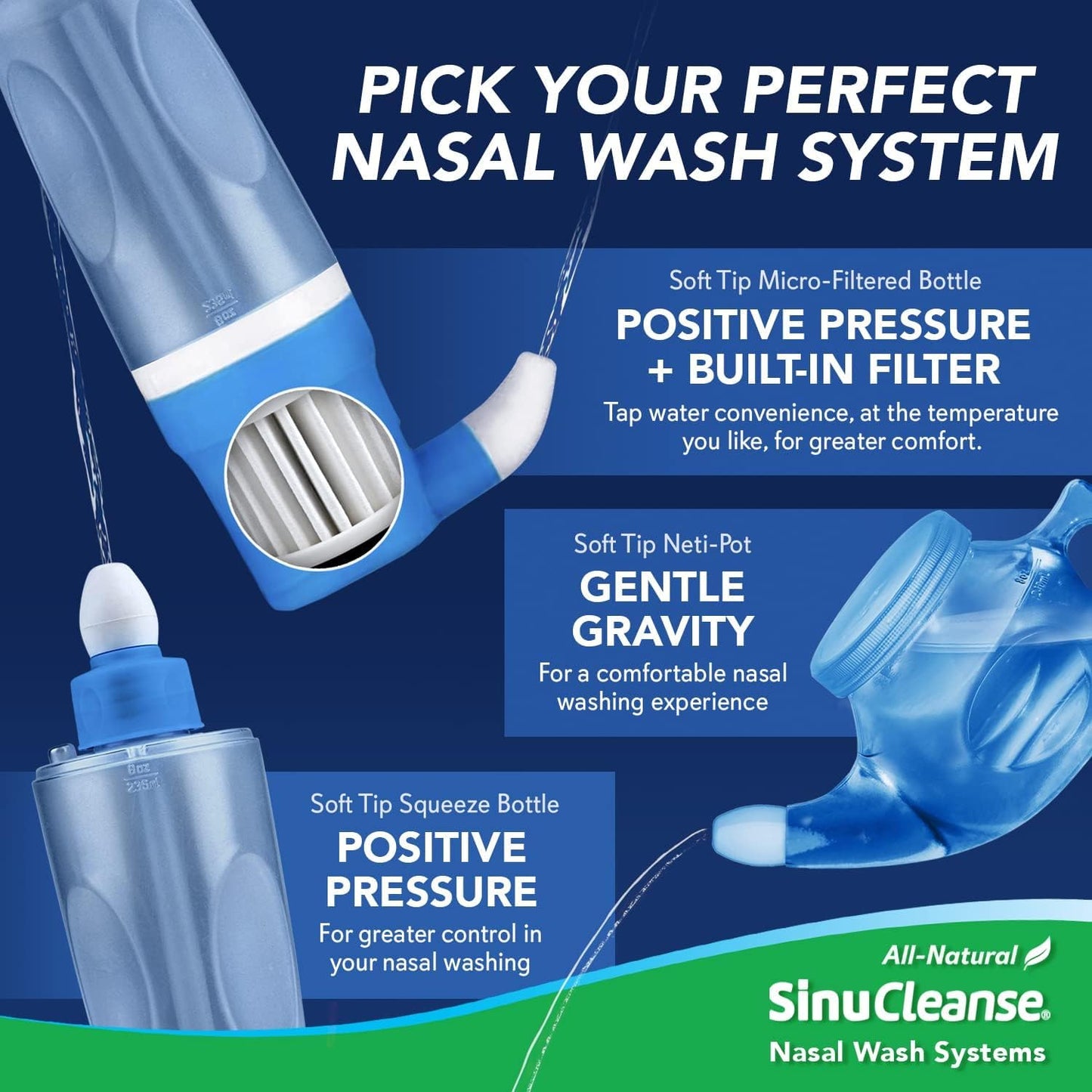 SinuCleanse Soft Tip Neti Pot Nasal Wash System β All-Natural Saline Packets, Made in USA