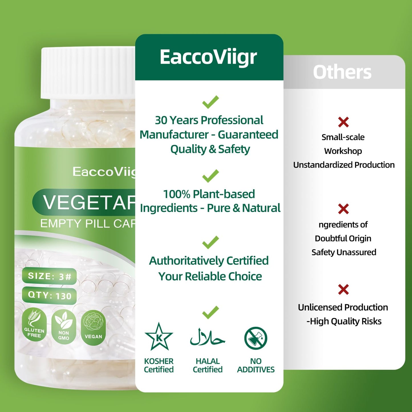 Size 3 Empty Capsules โ 130 Count Clear Vegetarian Capsule Kit for DIY Supplements