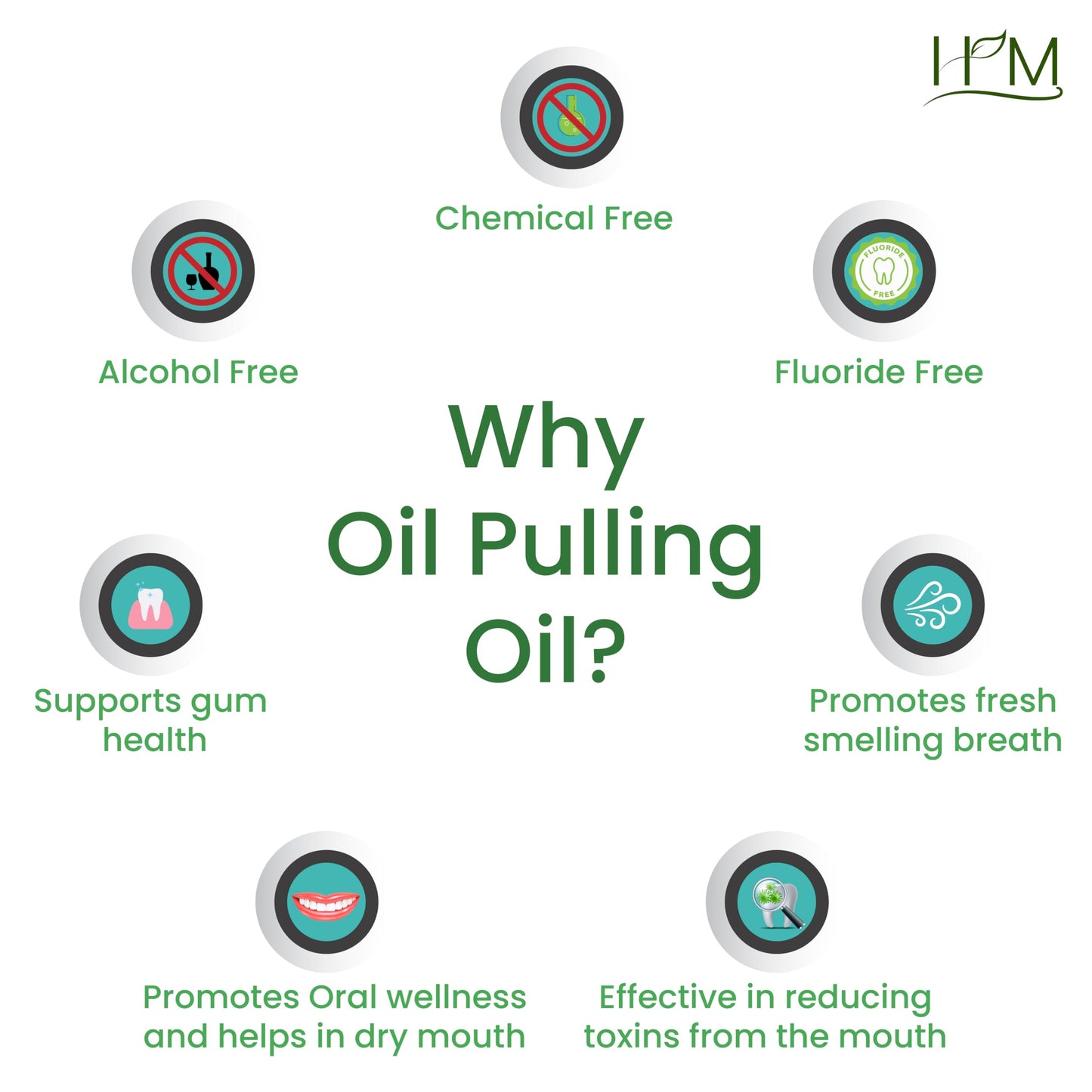 Smile Tantra Oral Wellness Oil for Oil Pulling โ Fresh Breath, Teeth Whitening & Gum Care | Licorice, Cinnamon & Clove in Sesame Oil | Alcohol-Free 8.45 fl oz
