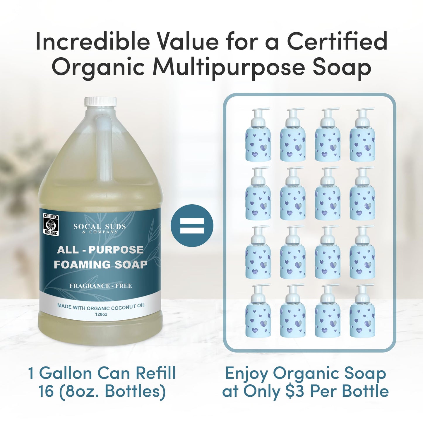 SoCal Suds & Company 128oz Certified Organic Foaming Hand & Body Wash - Gentle, Fragrance Free for Sensitive Skin