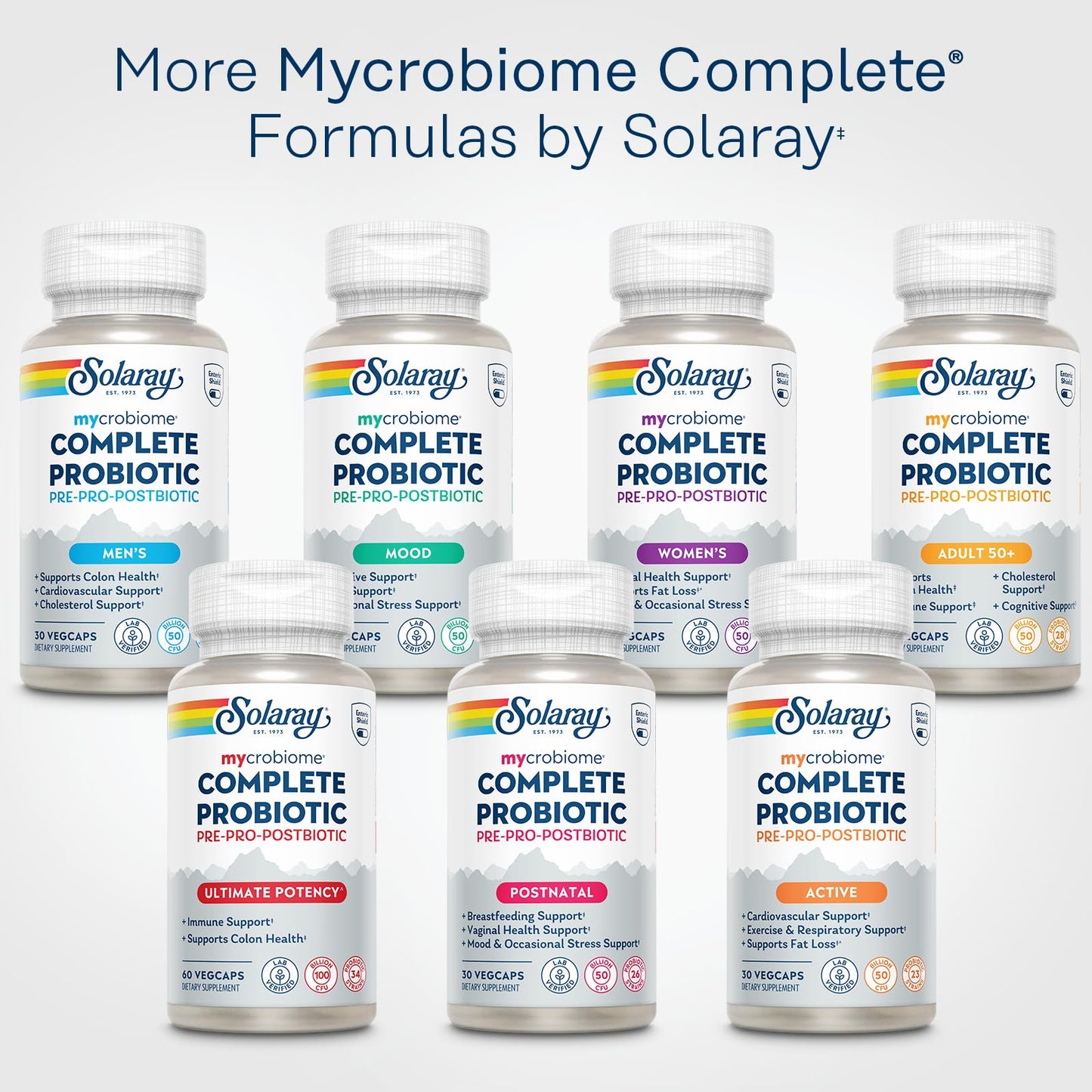 SOLARAY Mycrobiome Complete Probiotic Ultimate Potency β 100B CFU, 34 Strains, 60 VegCaps, Vegan