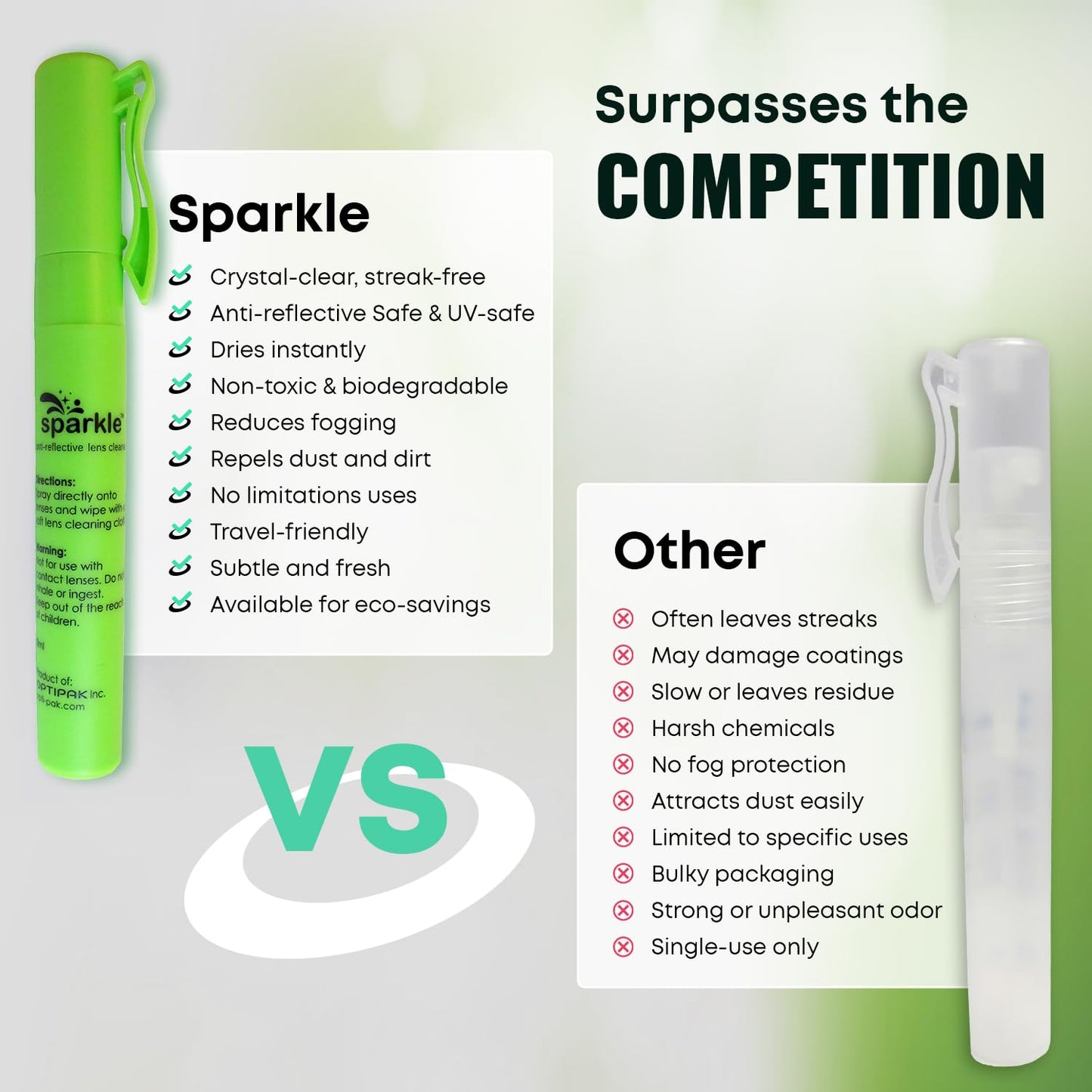 Sparkle Anti-Reflective Safe Pen Lens Cleaner Kit โ 3 x 0.3oz Sprays + 2 Microfiber Cloths