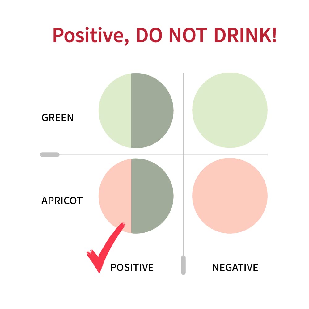Spiked Drink Tester โ GHB Detection Sticker Green (G-Check) for Drink Spiking