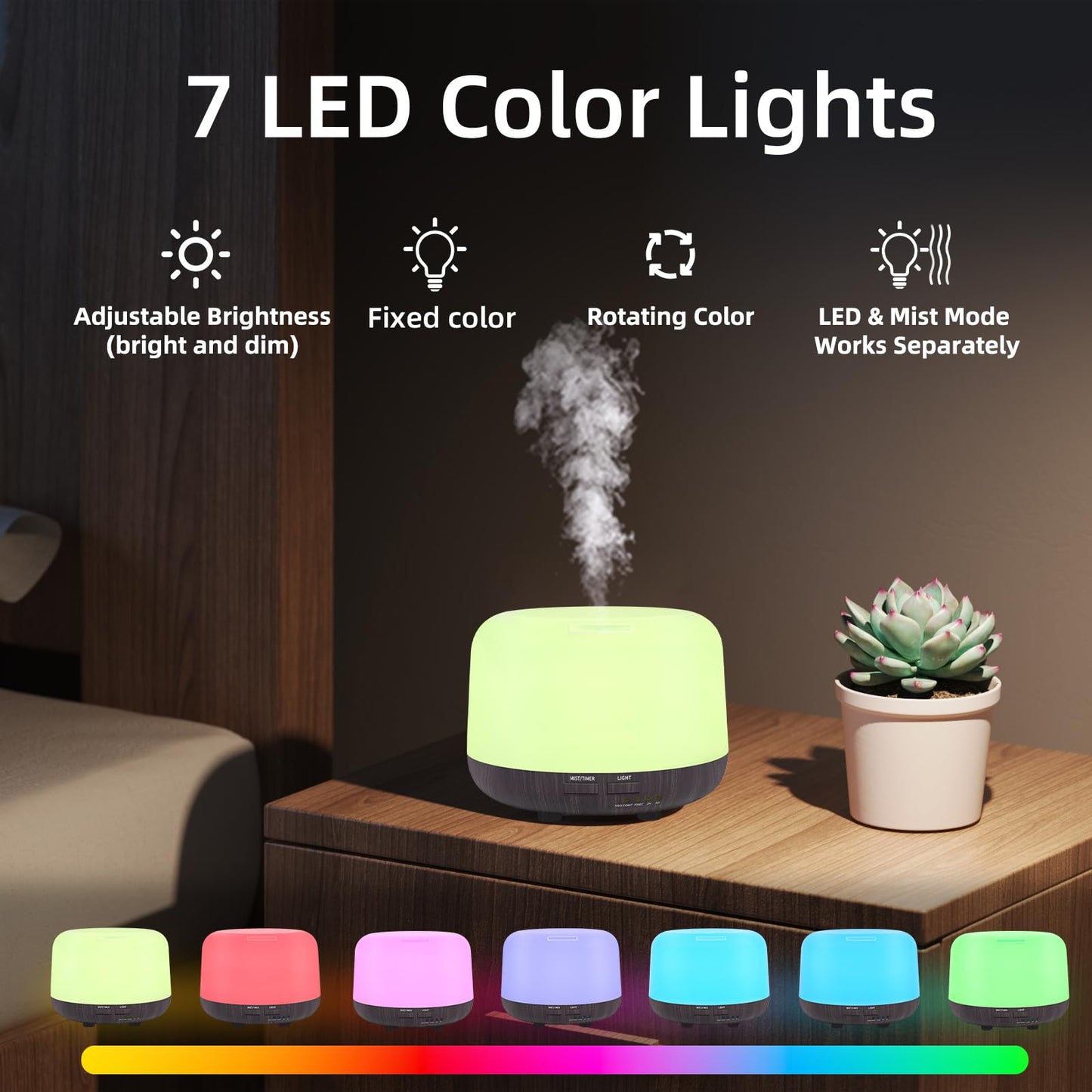 SPLITSKY 300ML Essential Oil Diffuser โ Ultrasonic Aromatherapy Humidifier with Remote, 7 LED Colors, Auto-Off