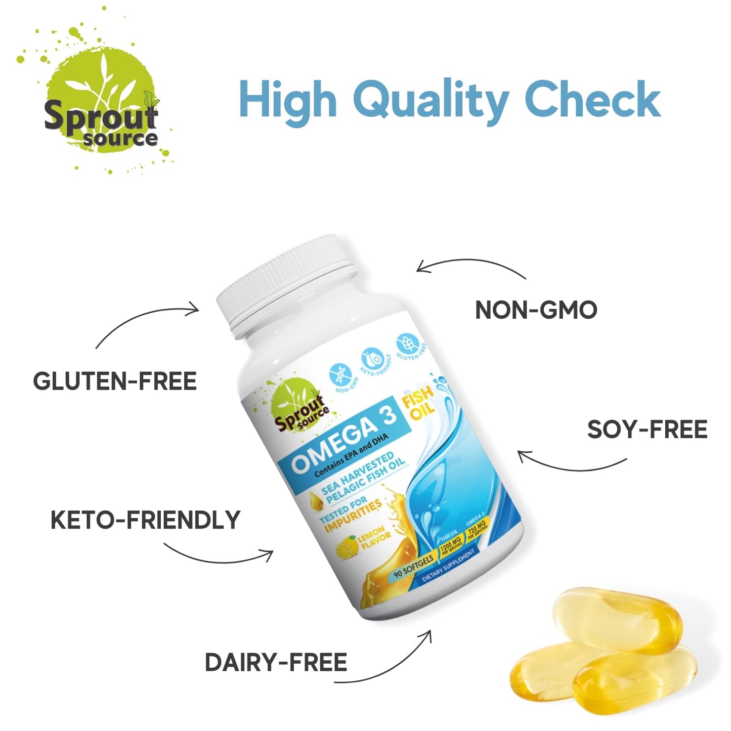 Sprout Source Sea-Harvested Pelagic Omega-3 Fish Oil 1200mg โ Heart Health, Brain & Eyes Support โ Lemon Flavor, 90-Day Supply, 90 Softgels