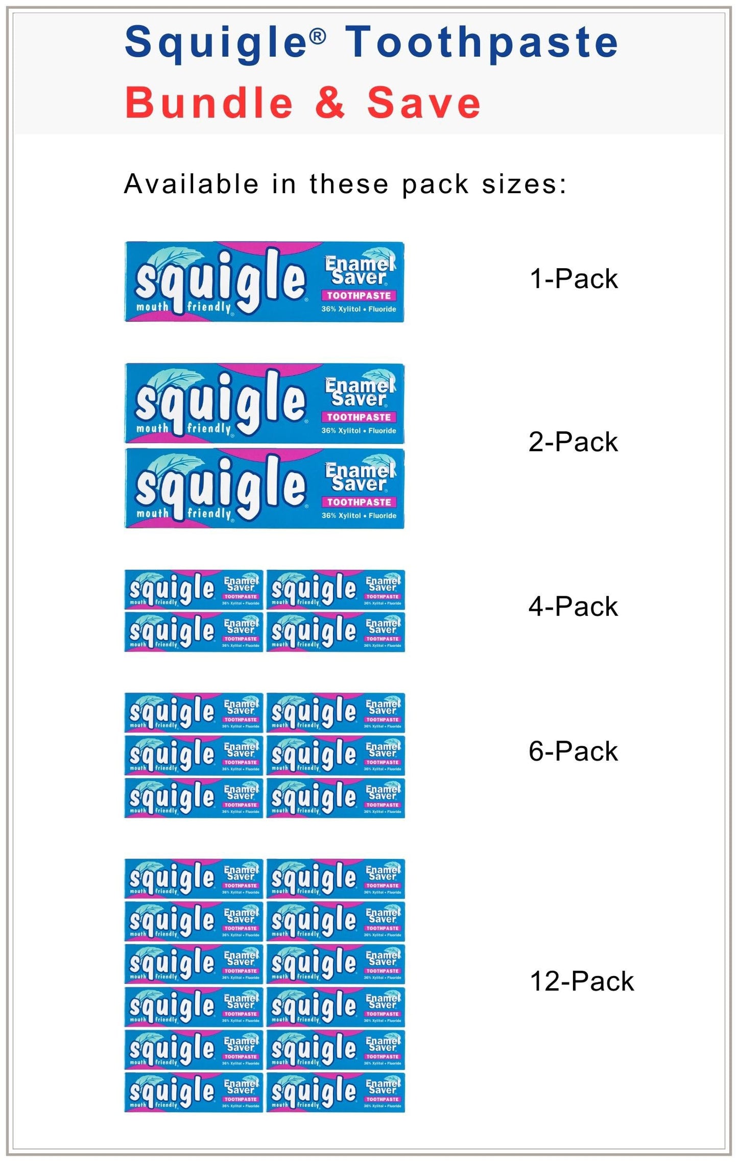 Squigle Enamel Saver Toothpaste โ 36% Xylitol, Fluoride, SLS Free | Canker Sores & Bad Breath