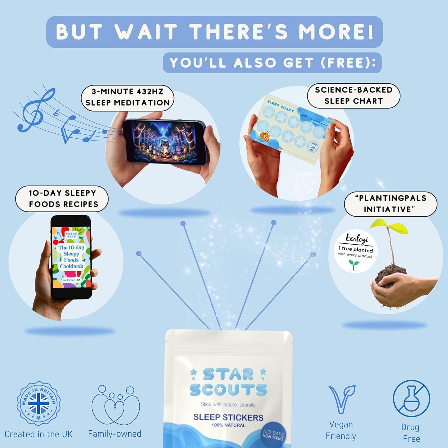 Star Scouts Sleep Patches for Kids โ Melatonin-Free Calming Patches with Lavender & Chamomile