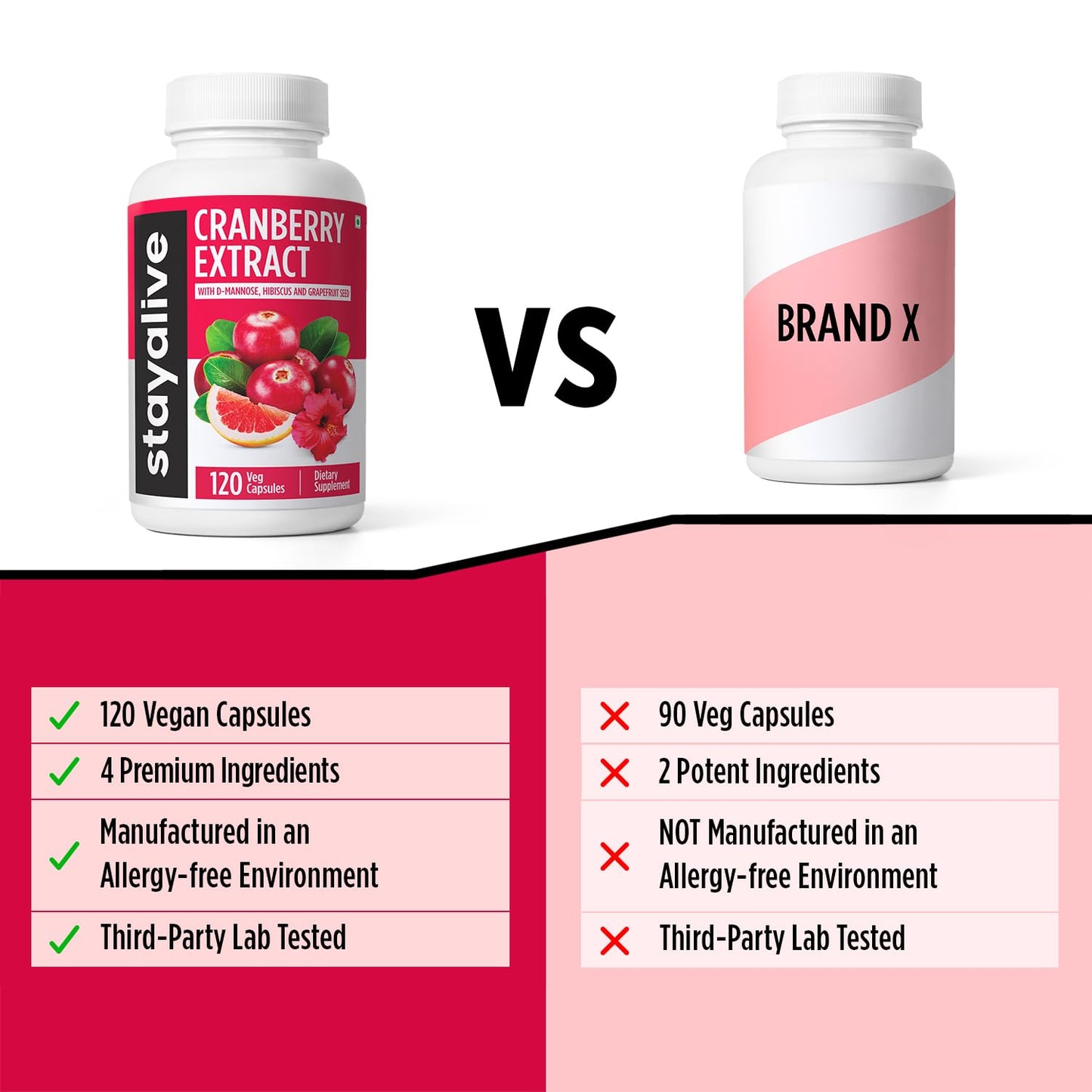 STAY ALIVE Cranberry Pills 1000mg with D-Mannose โ Vegan, Non-GMO, Gluten-Free (120 Count)