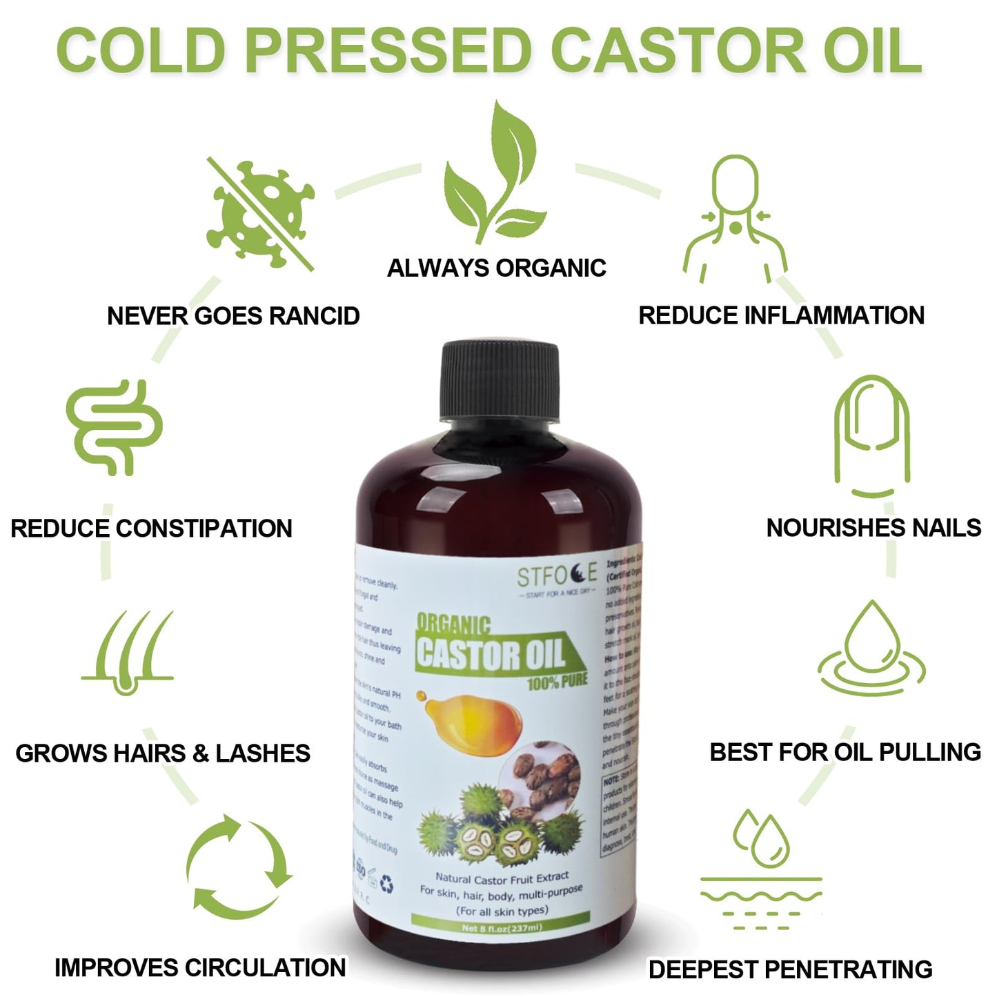 STFOCE 20pcs Castor Oil Pack Wrap โ Self-Adhesive, Organic, No Leakage, No Wash, 7.9x5.5 in, Oil Included