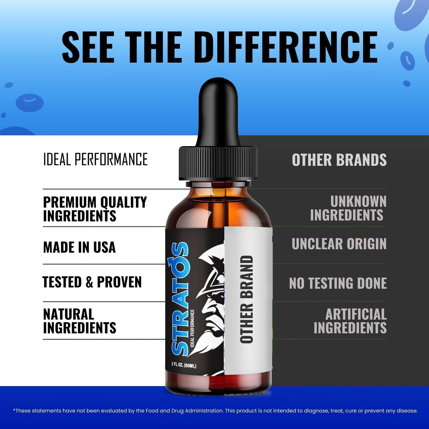 Stratos Drops Official Liquid Drops โ Male Enhancement, Maximum Strength, Endurance & Health (5 Pack)