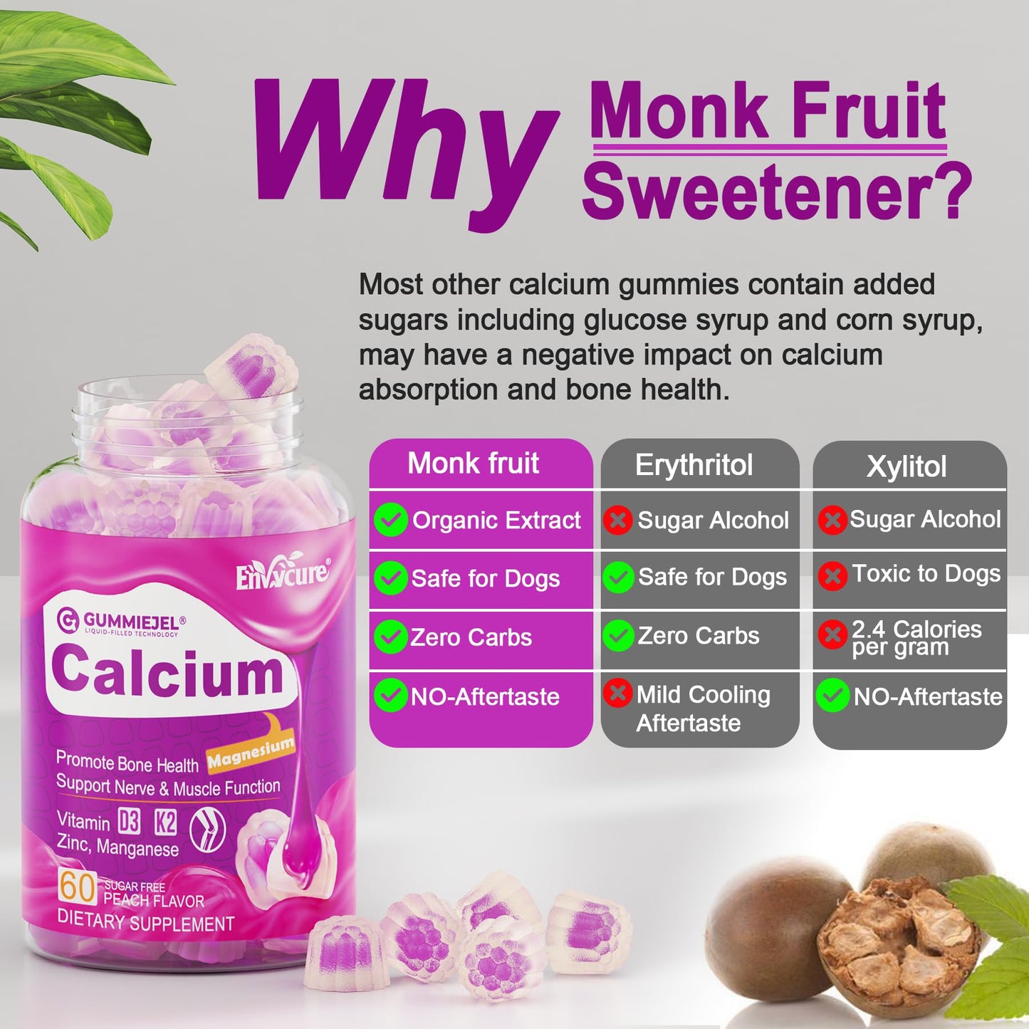 Sugar Free Calcium Citrate Gummies 1000mg โ Vegan D3/K2 (60 ct)