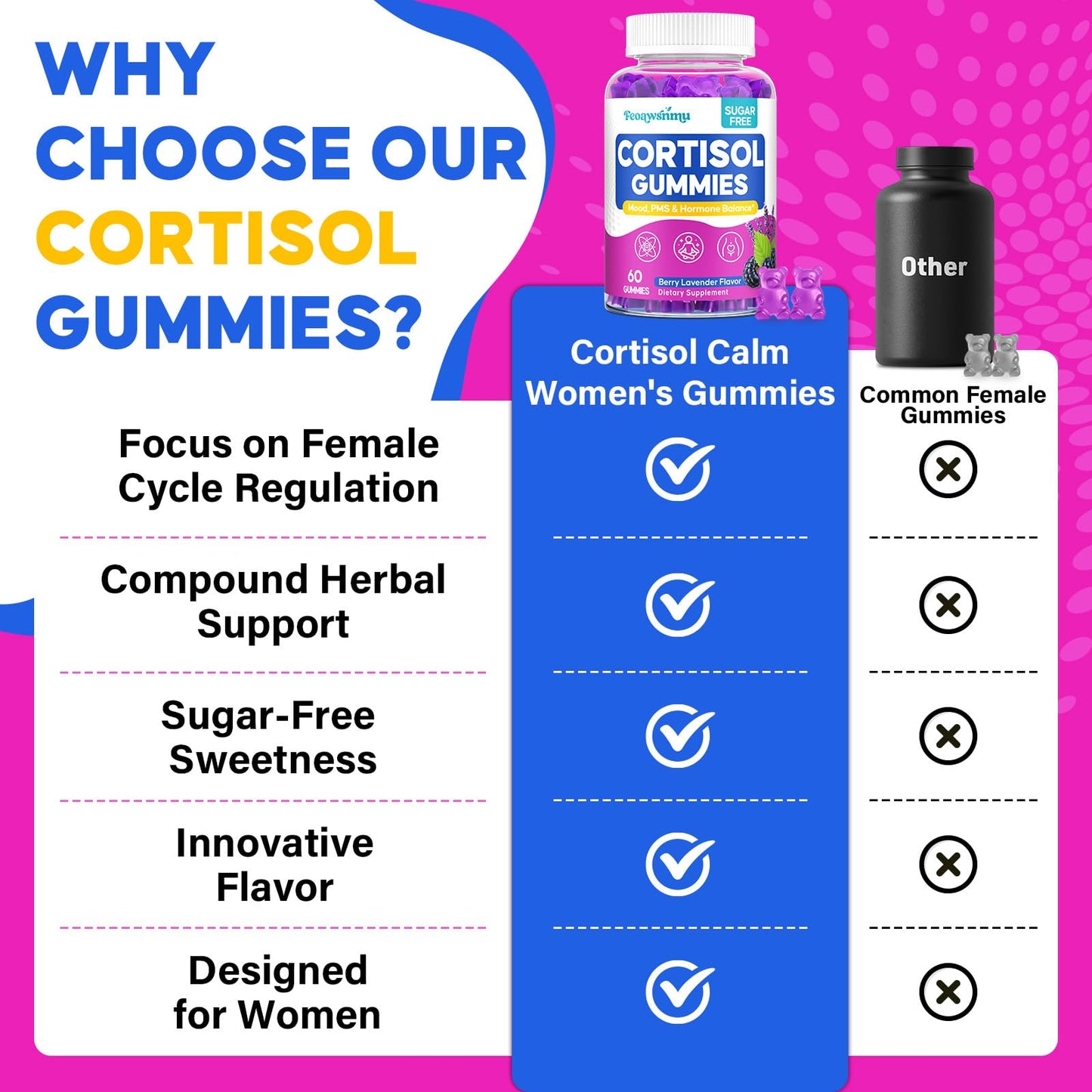 Cortisol Reducer for Women โ Ashwagandha, GABA, Saffron, 60 Vegan Gummies