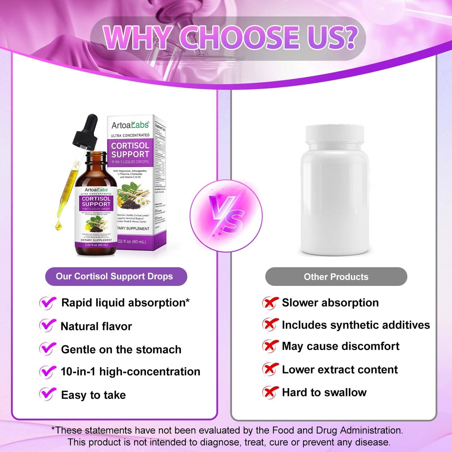 Onznoz 10-in-1 Cortisol Reducer Liquid Drops for Hormonal Balance โ Magnesium, Ashwagandha & L-Theanine (2.02 fl oz)