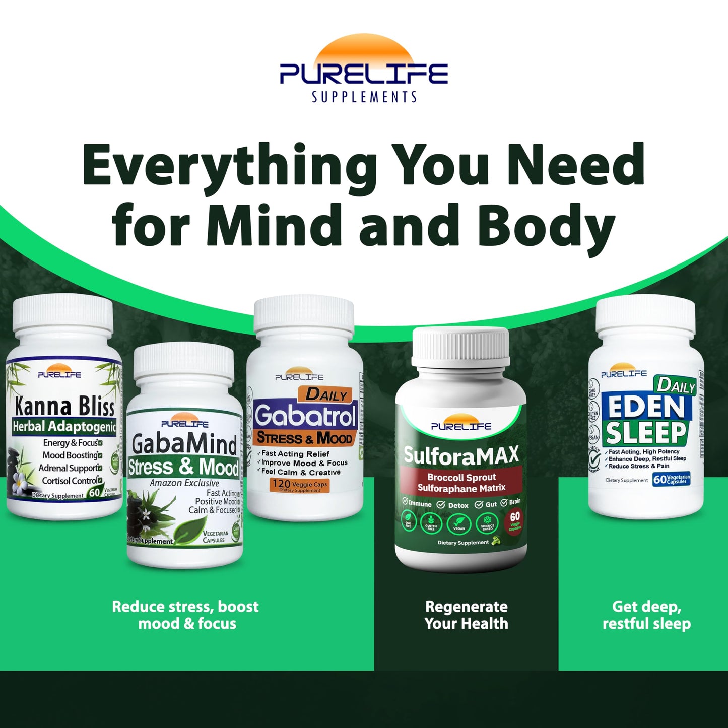 SulforaMAX (30 Capsules) โ Sulforaphane Broccoli Immunity Support (10,000 mcg) โ Vegan, Non-GMO