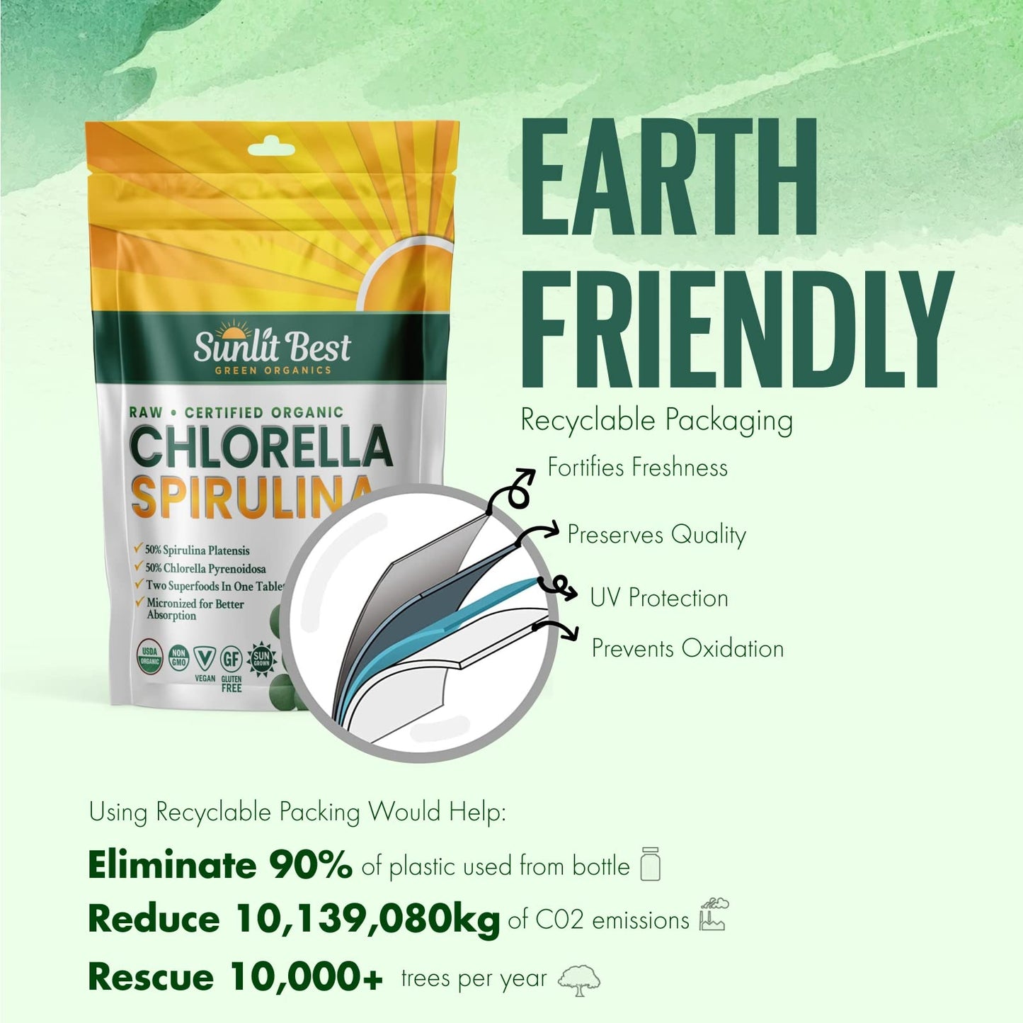 Sunlit Best Organic Burst Chlorella Spirulina Tablets - 1000 Count